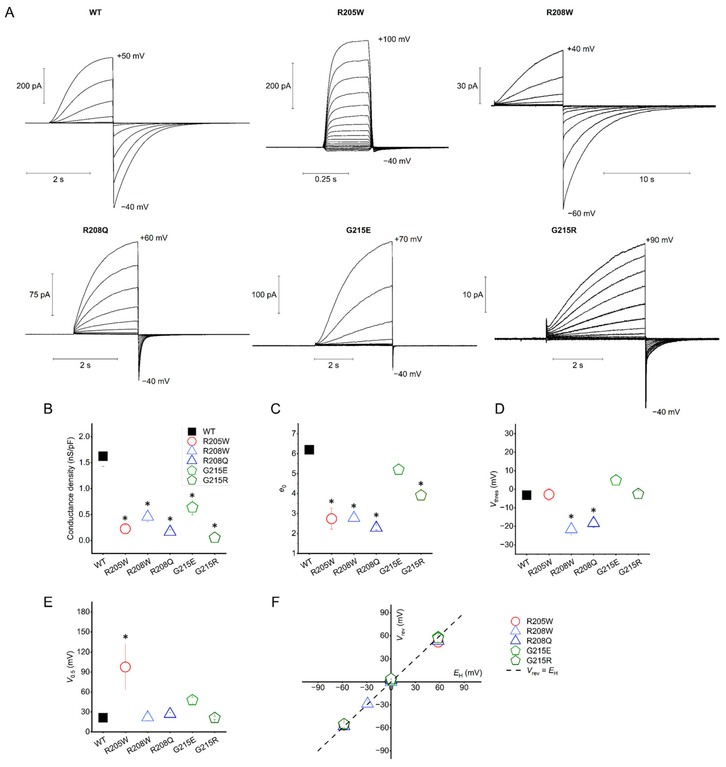 Biomolecules 15 00156 g002
