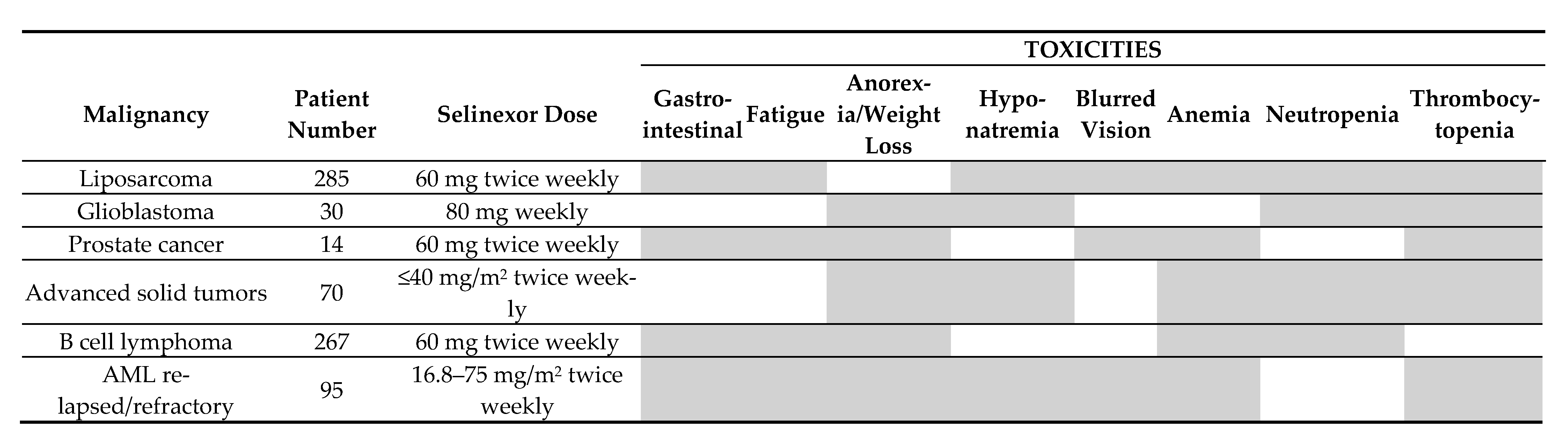 Biomolecules 15 00175 g002