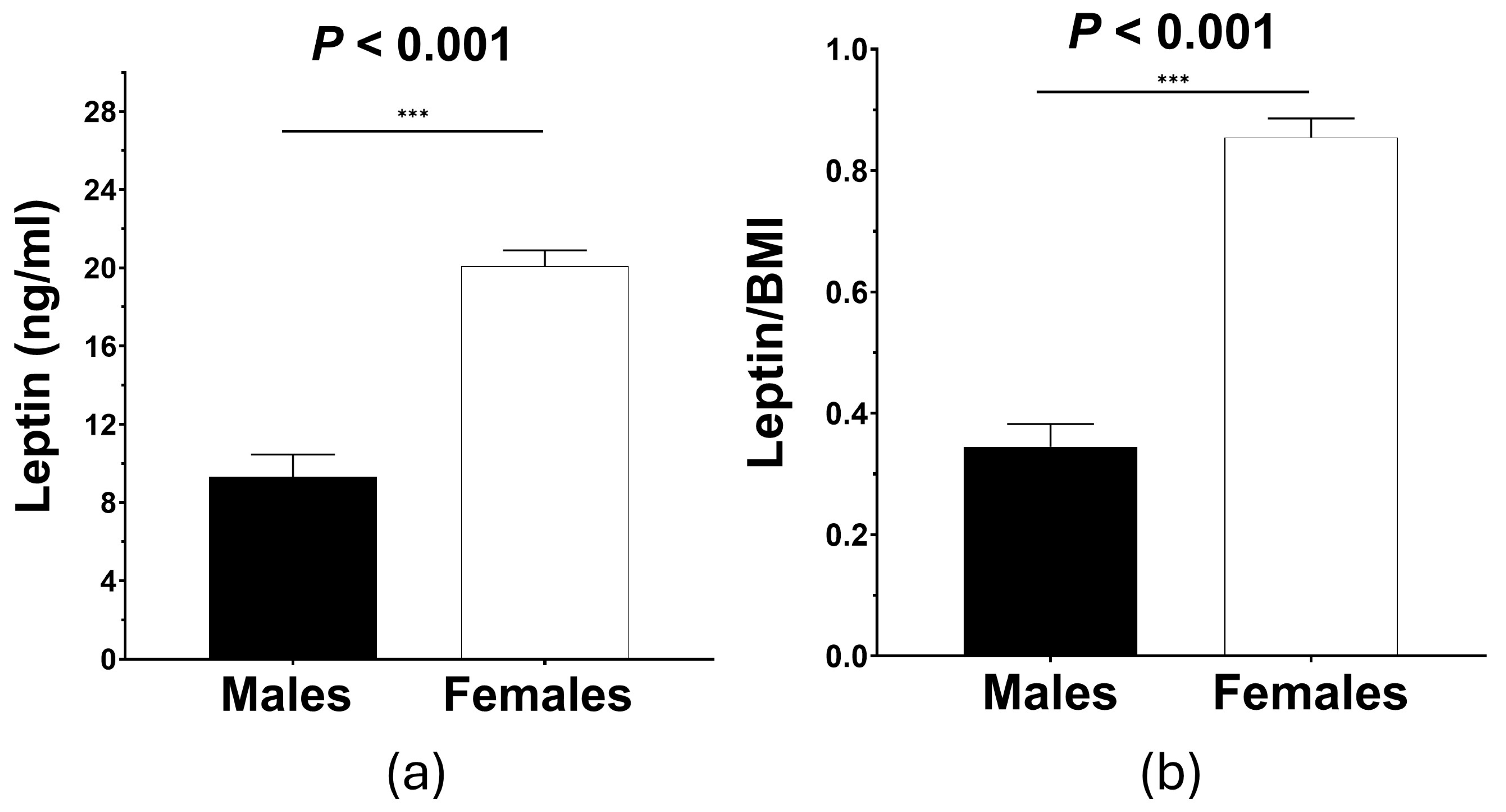 Biomolecules 15 00195 g001 Biomolecules 15 00195 g001