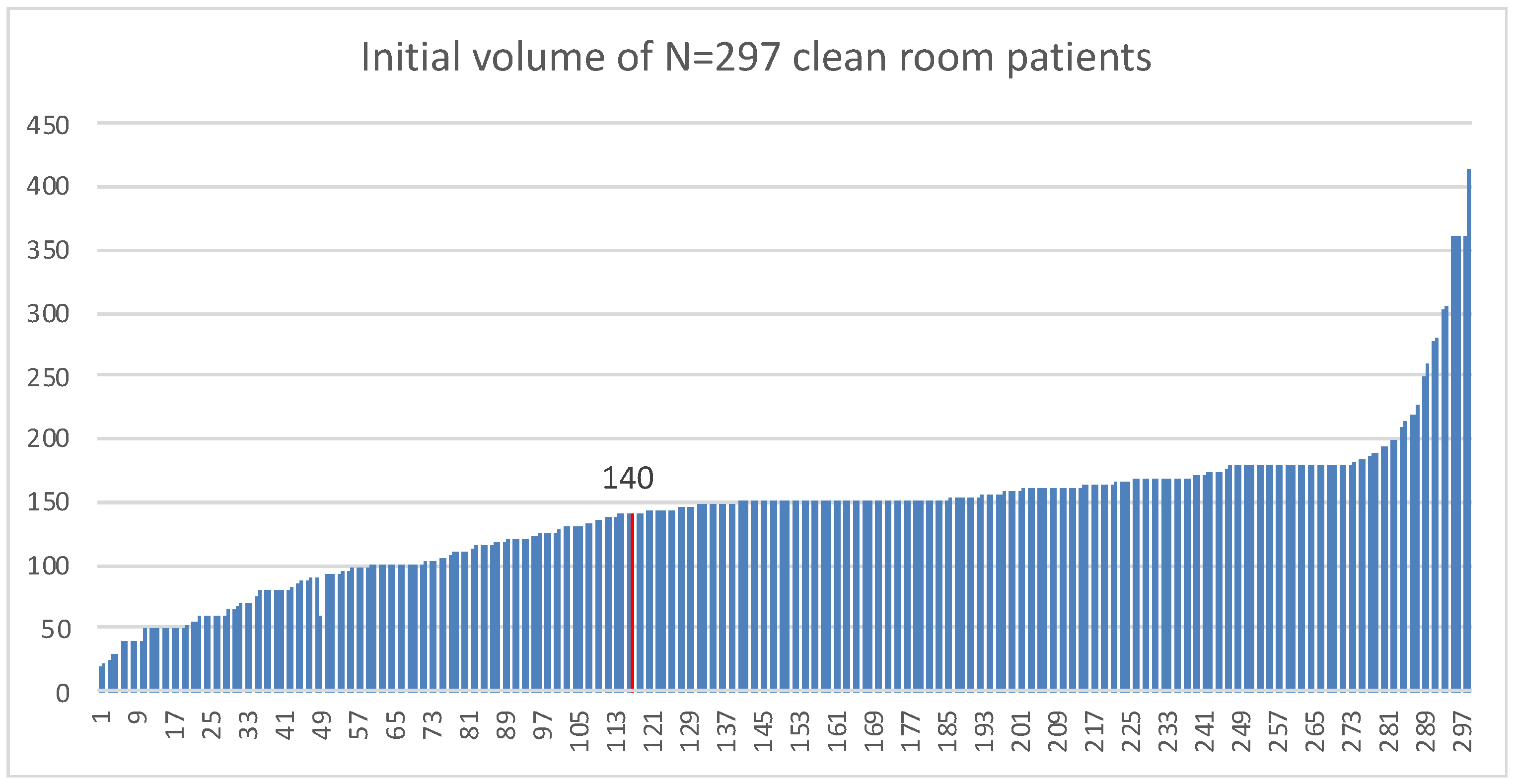 Biomolecules 15 00199 g001