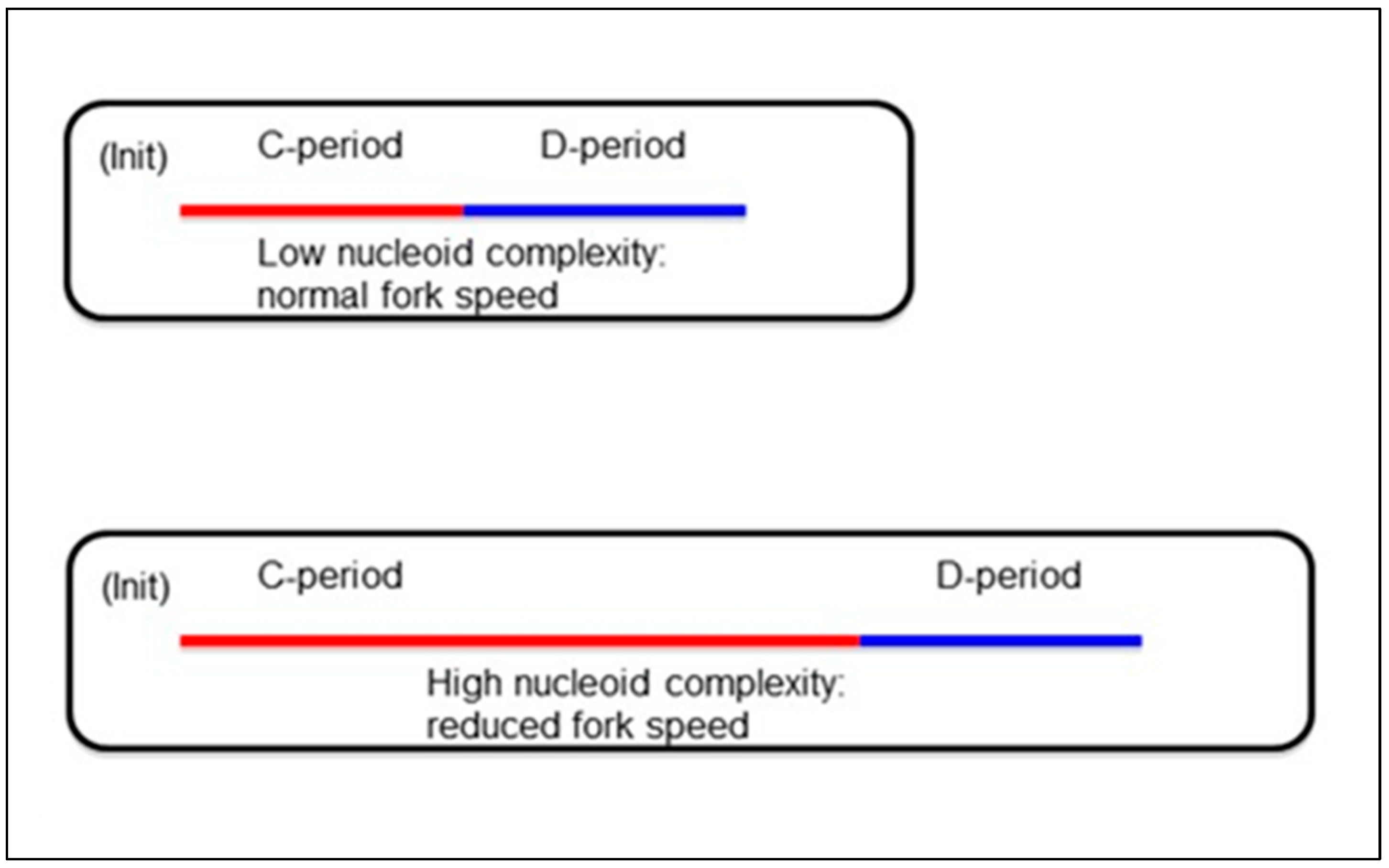 Biomolecules 15 00203 g003 Biomolecules 15 00203 g003
