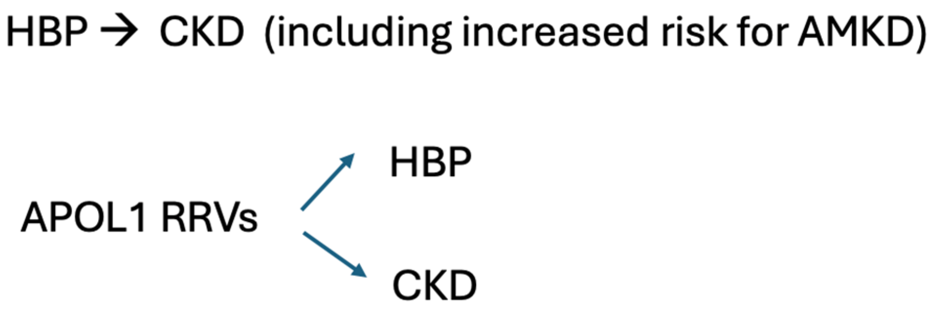 Biomolecules 15 00205 g001