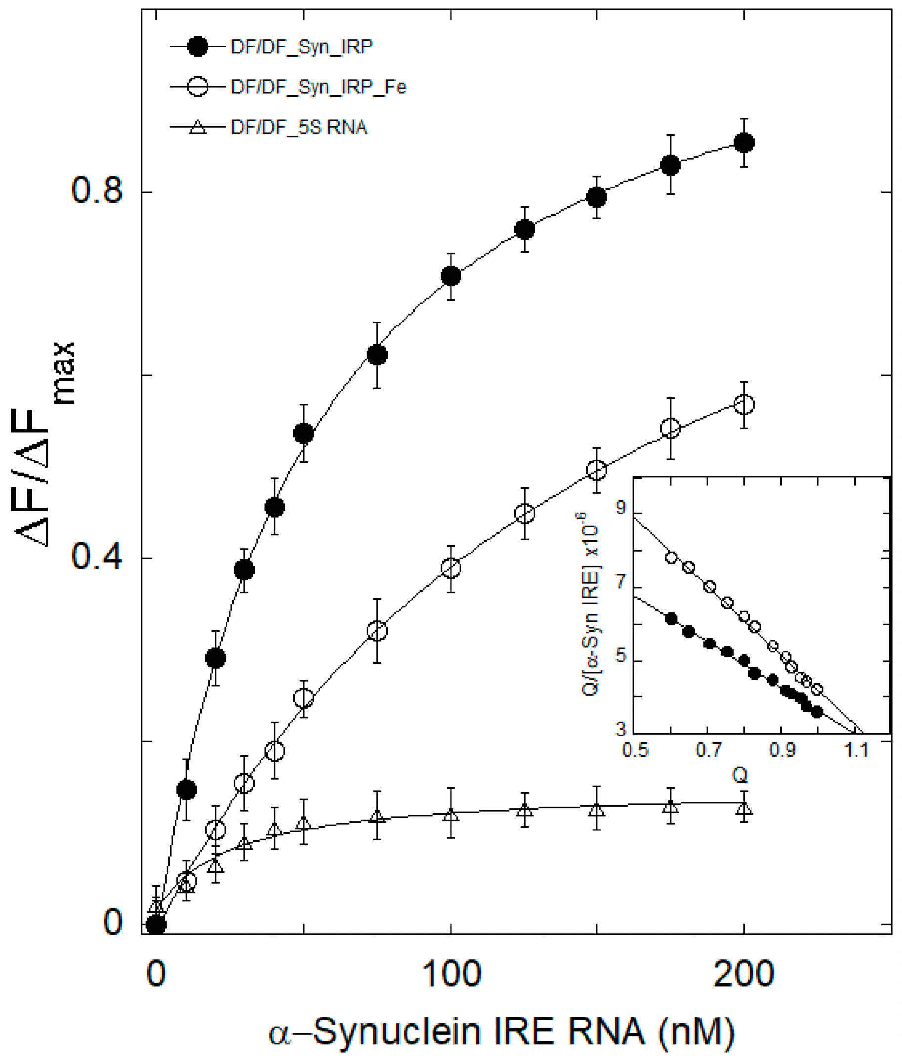 Biomolecules 15 00214 g002