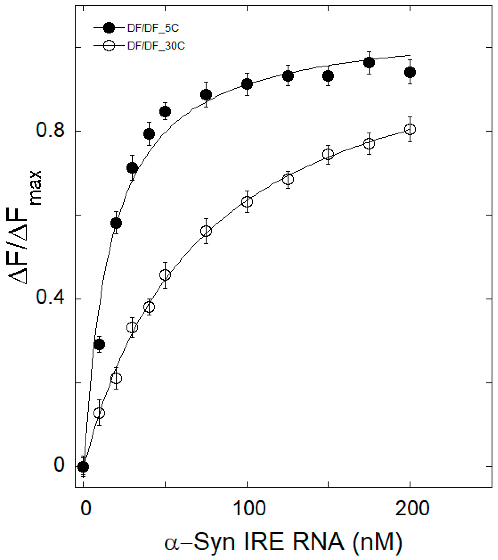Biomolecules 15 00214 g003