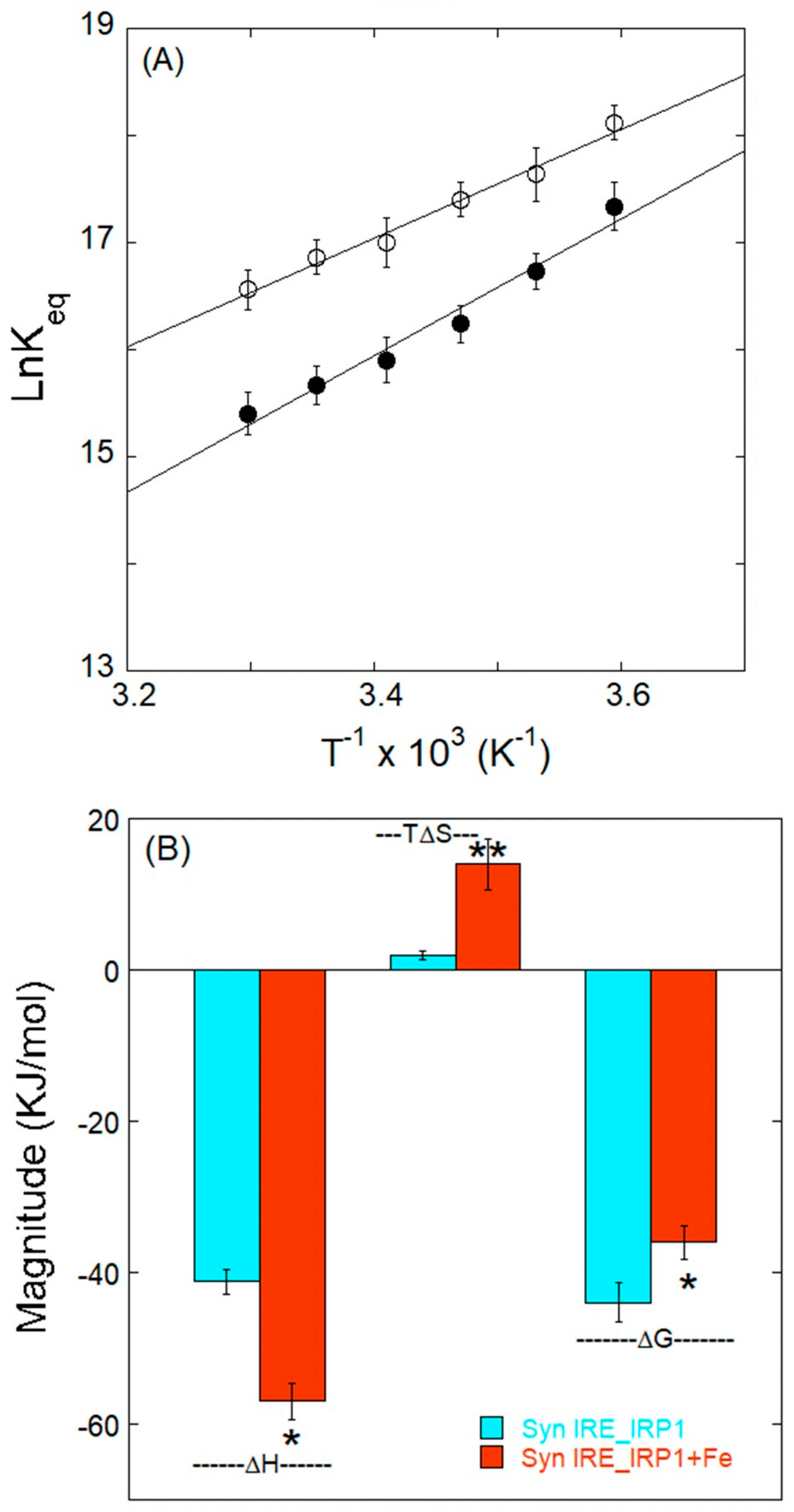 Biomolecules 15 00214 g006