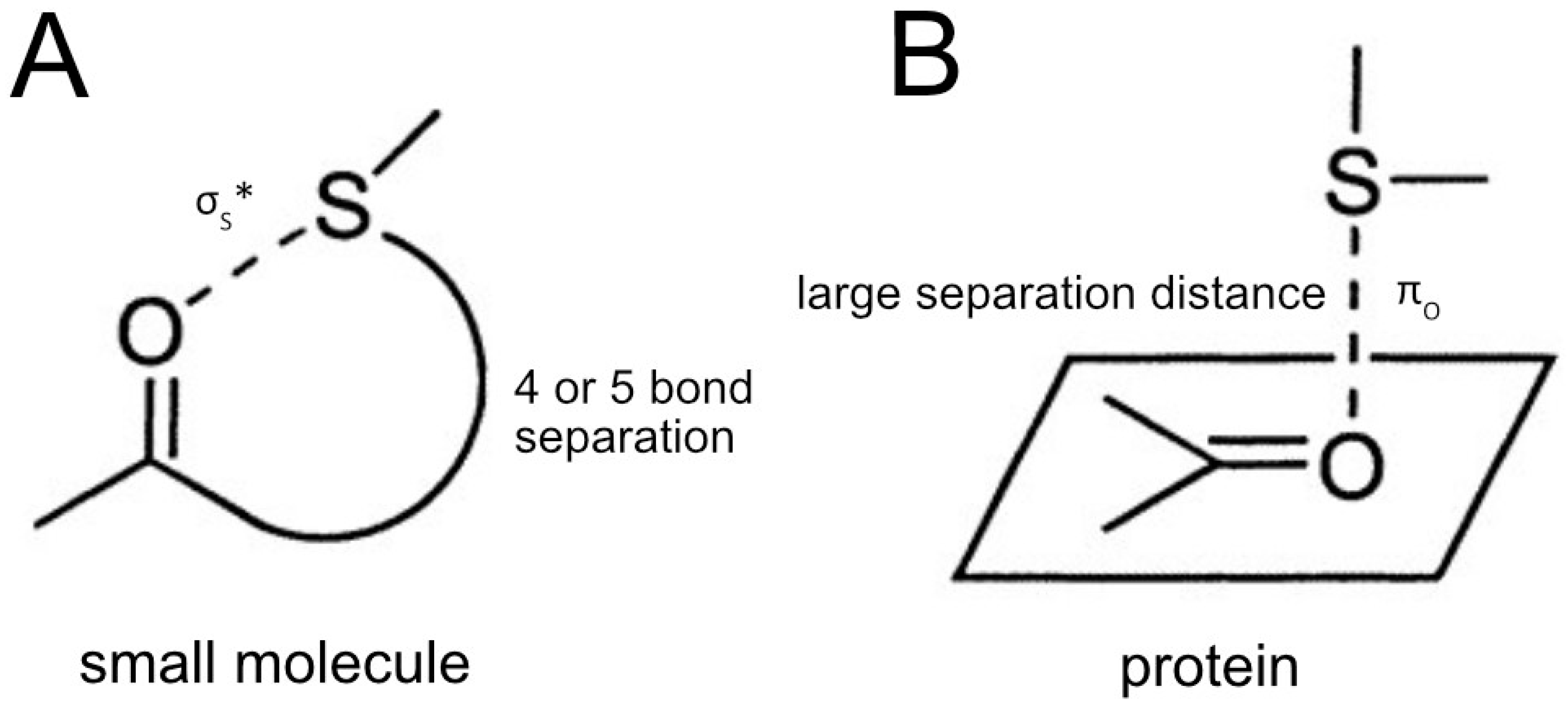 Biomolecules 15 00218 g002 Biomolecules 15 00218 g002