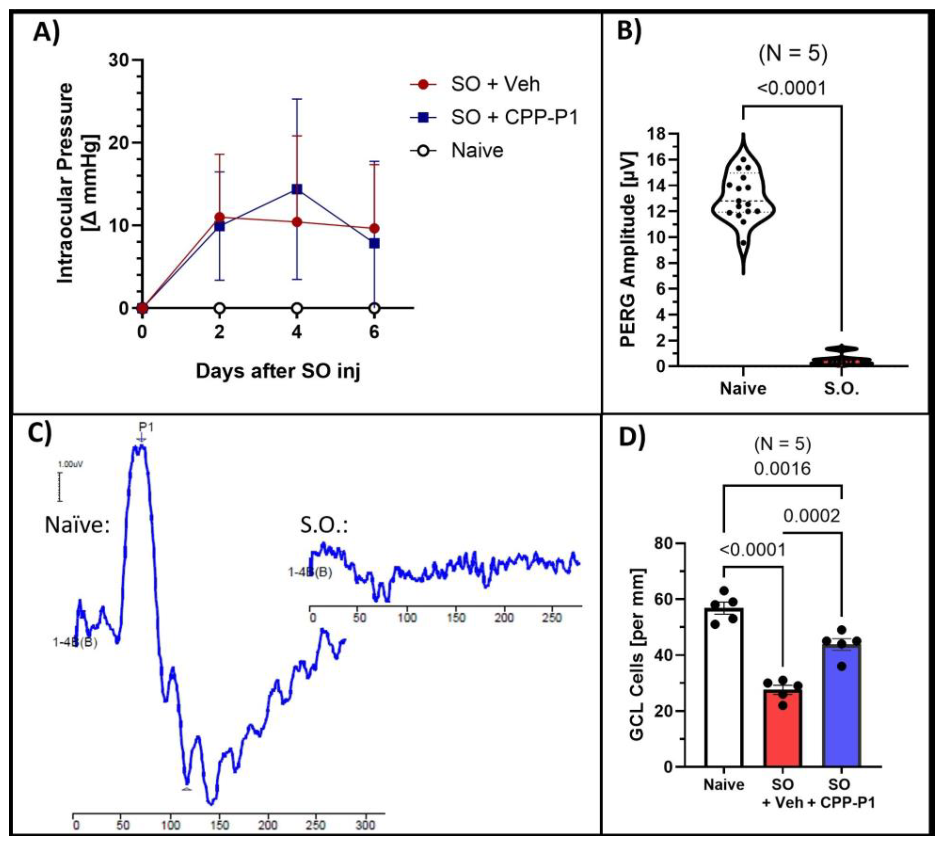 Biomolecules 15 00219 g001