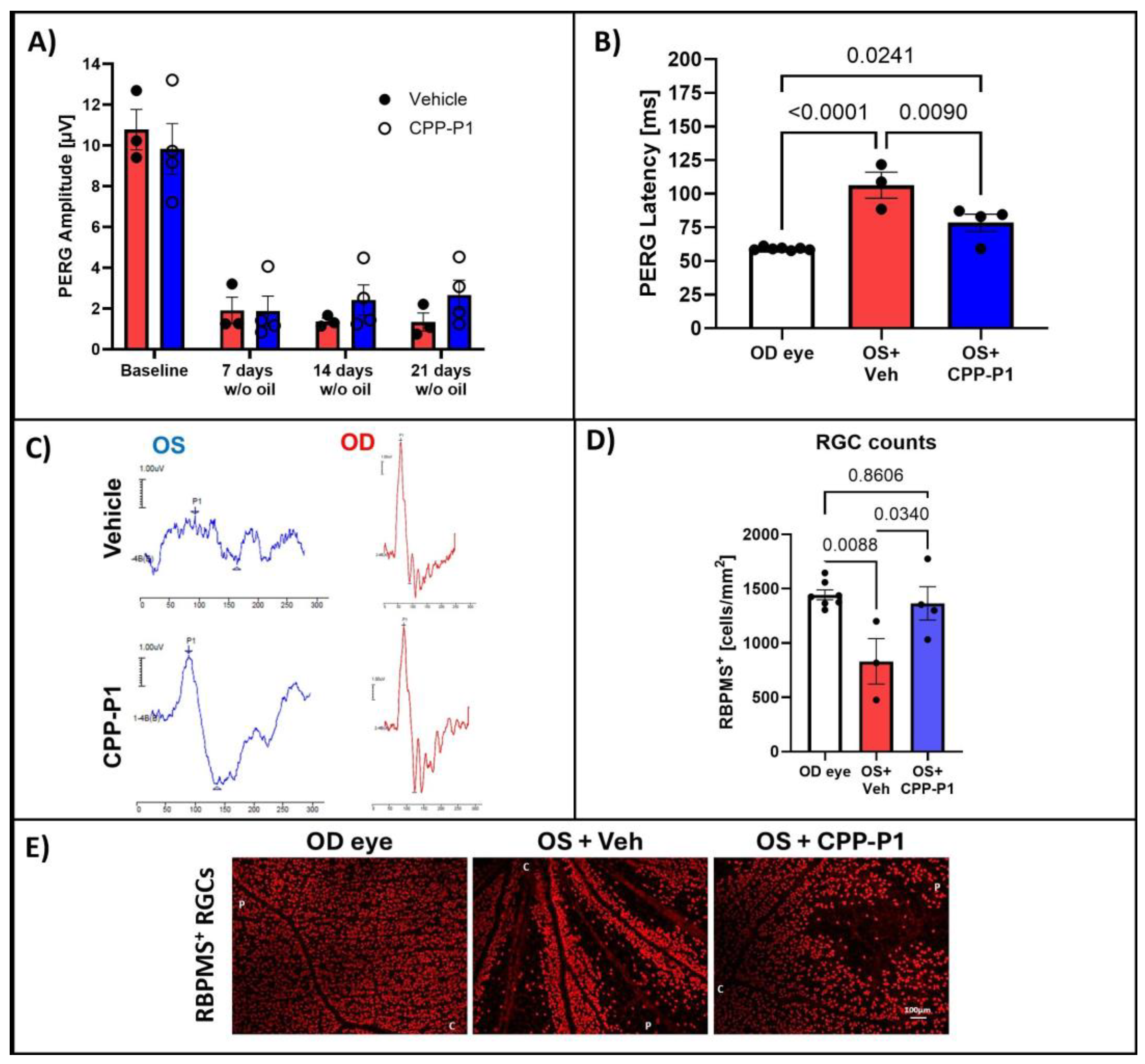 Biomolecules 15 00219 g006