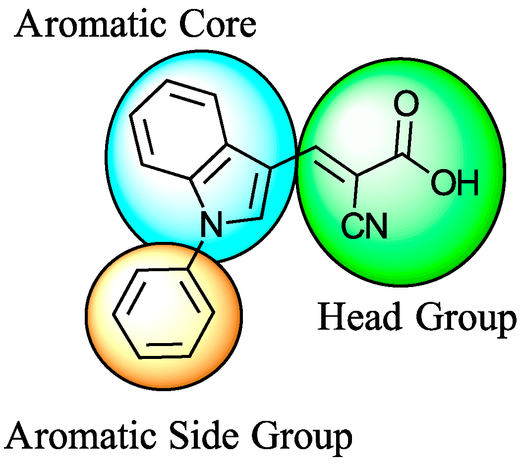 Biomolecules 15 00223 g004 Biomolecules 15 00223 g004