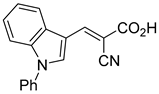 Biomolecules 15 00223 i001 Biomolecules 15 00223 i001