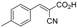 Biomolecules 15 00223 i021 Biomolecules 15 00223 i021