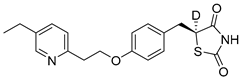 Biomolecules 15 00223 i044 Biomolecules 15 00223 i044