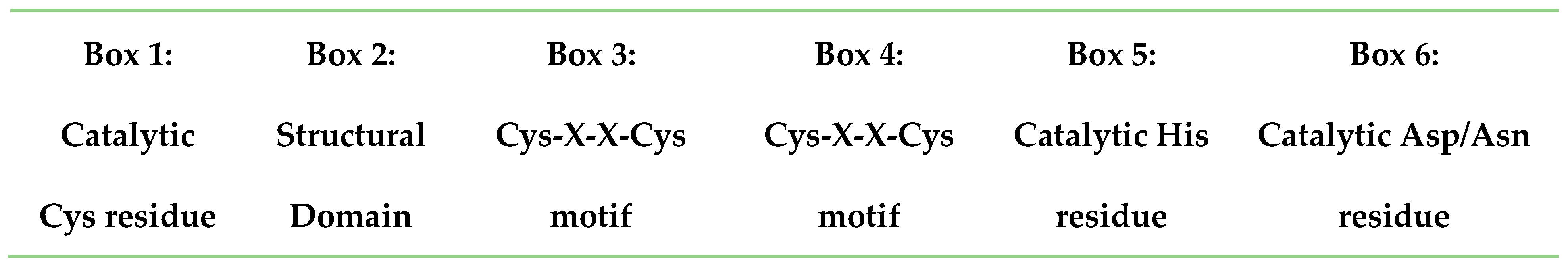 Biomolecules 15 00240 g003