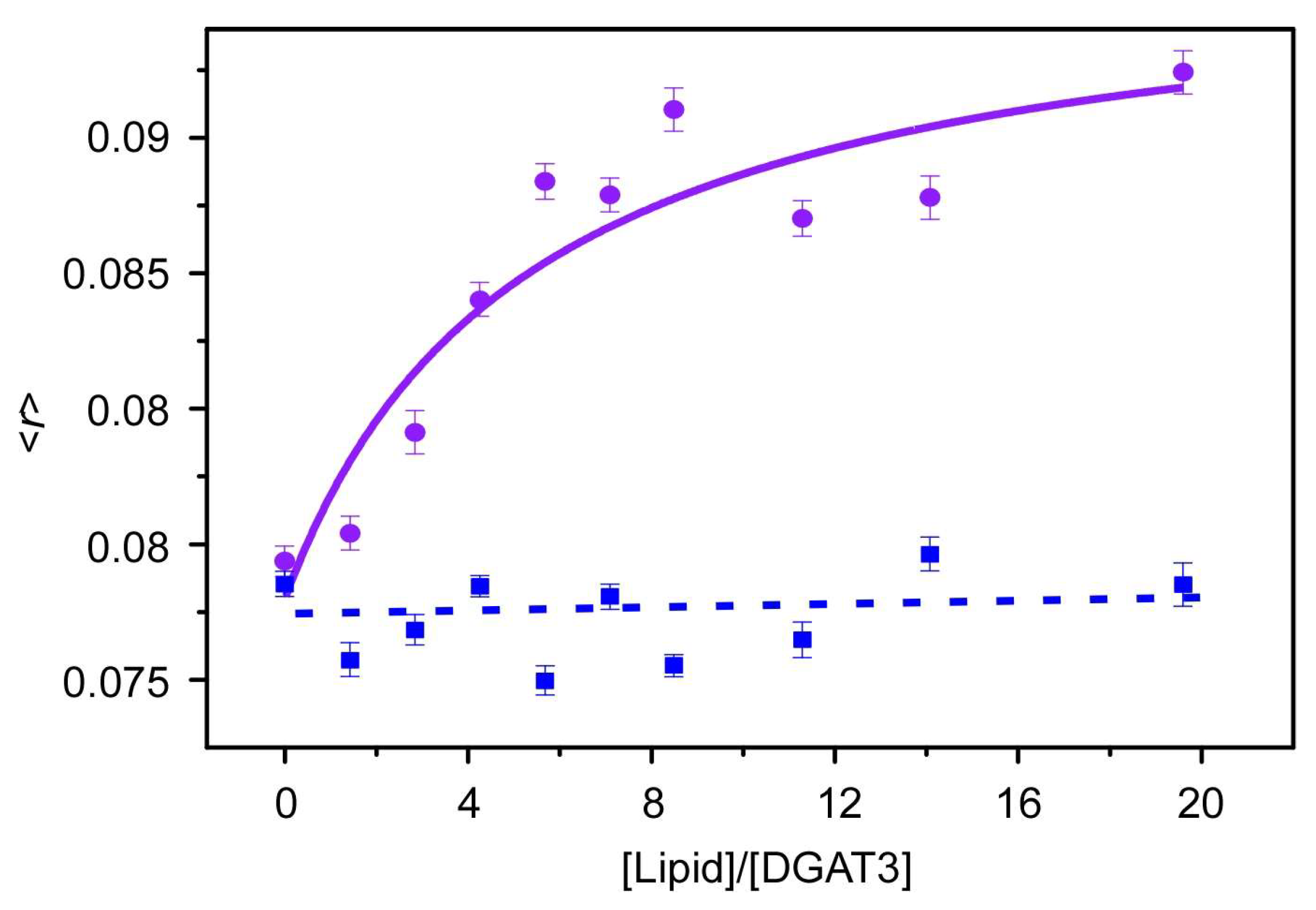 Biomolecules 15 00245 g005
