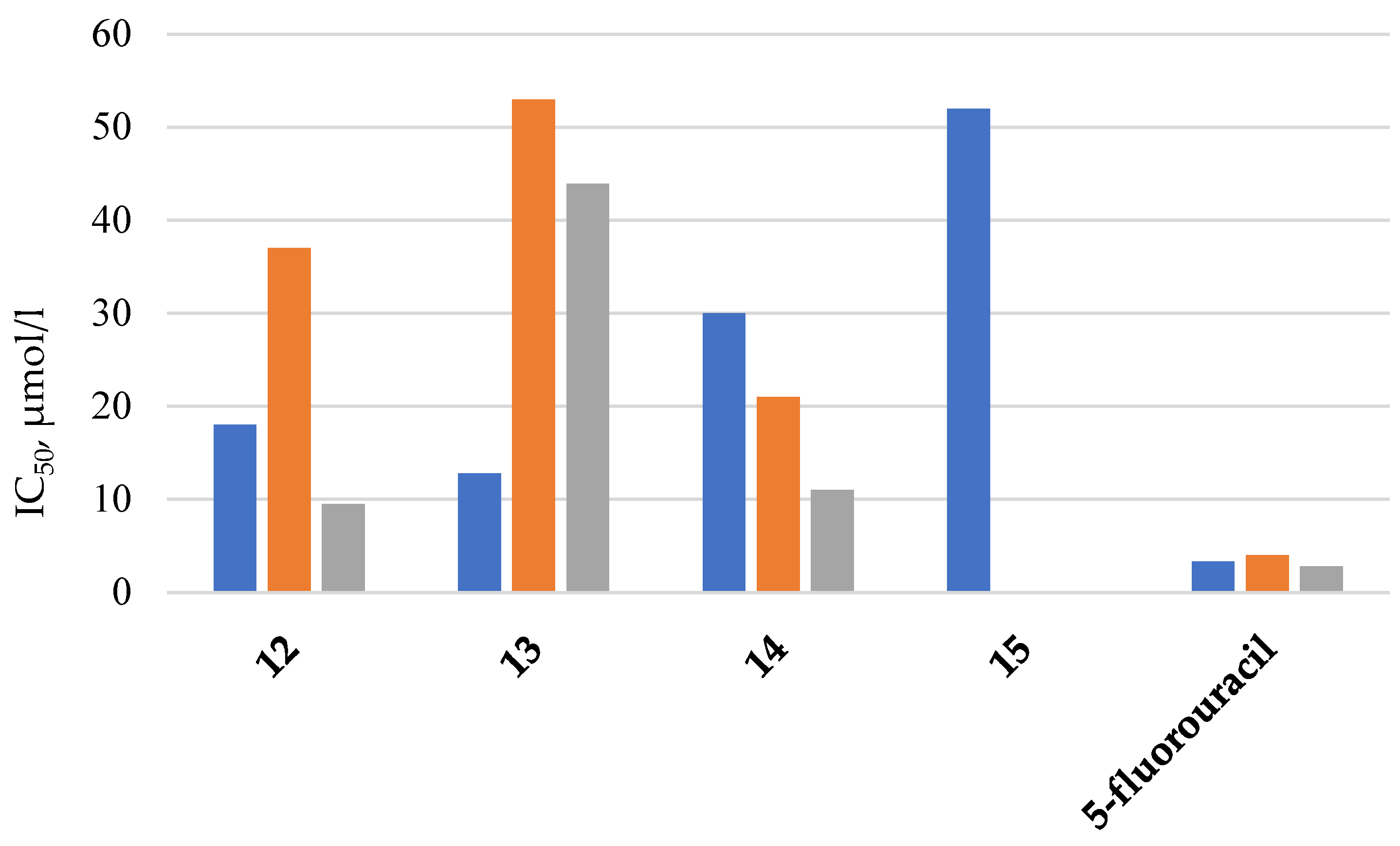 Biomolecules 15 00262 g007
