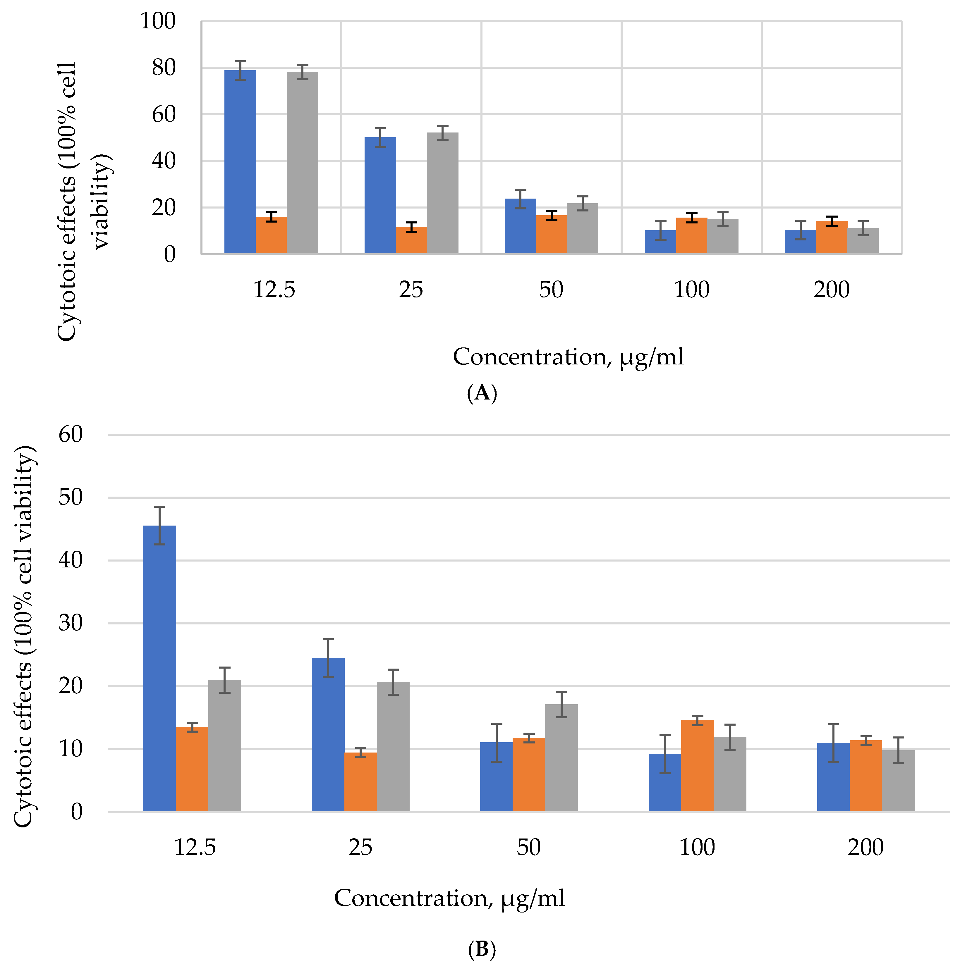 Biomolecules 15 00262 g014