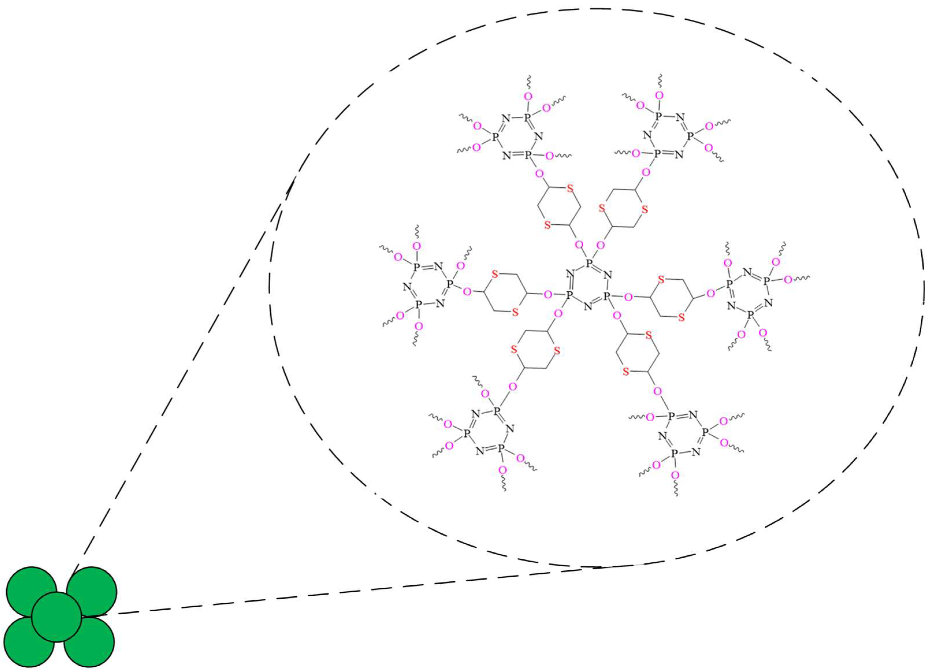 Biomolecules 15 00262 g030