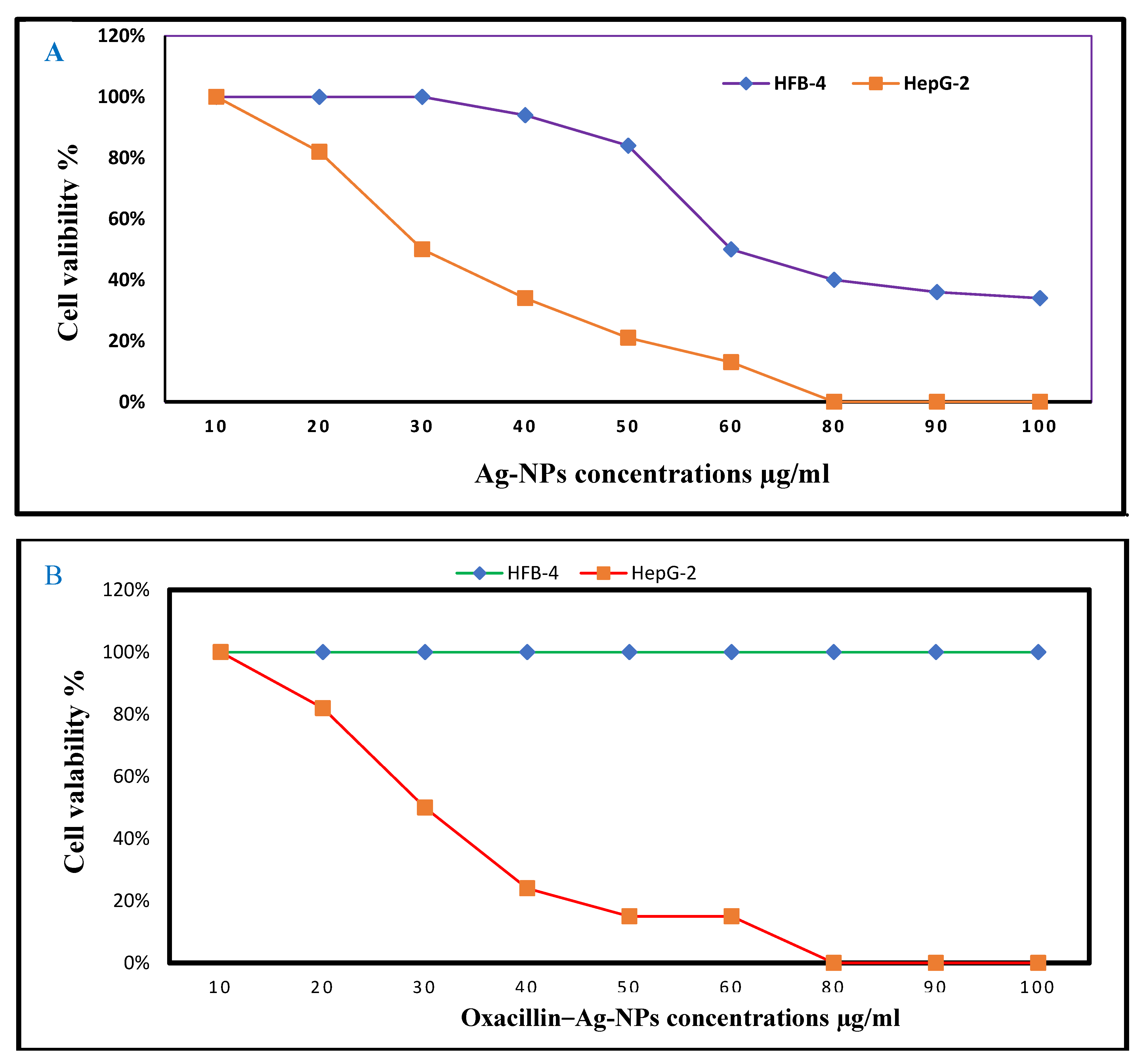 Biomolecules 15 00266 g006 Biomolecules 15 00266 g006