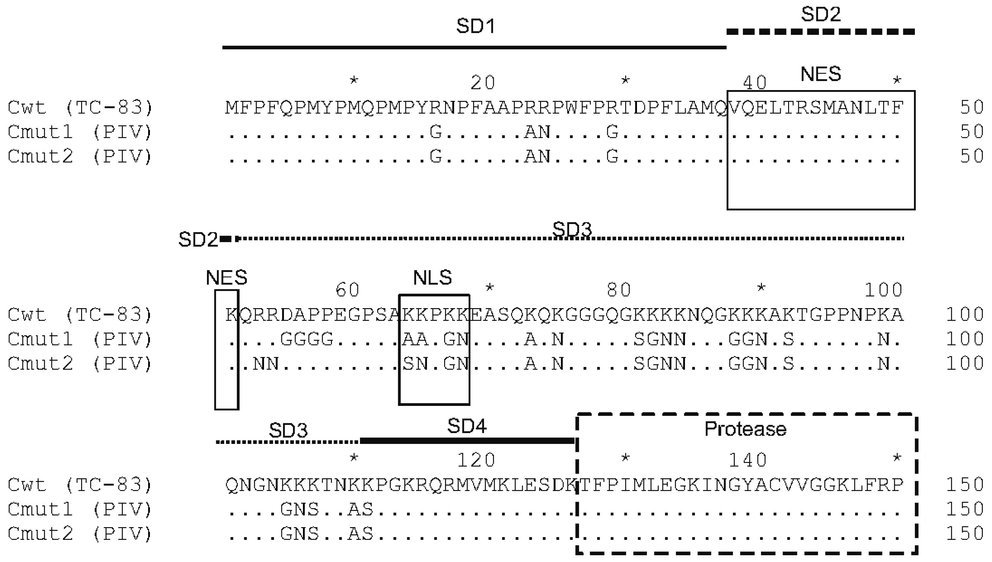 Biomolecules 15 00274 g002 Biomolecules 15 00274 g002
