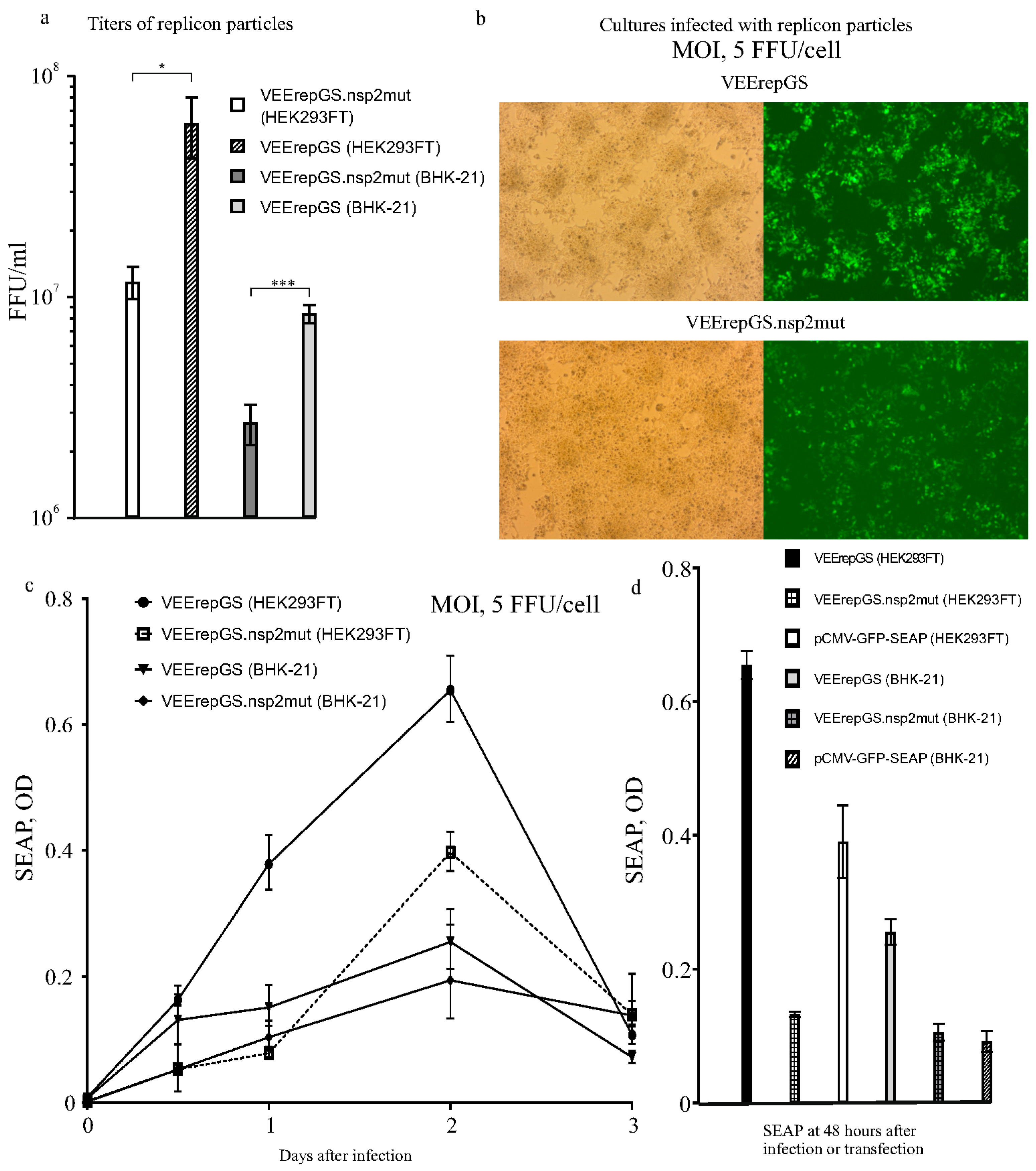 Biomolecules 15 00274 g003 Biomolecules 15 00274 g003