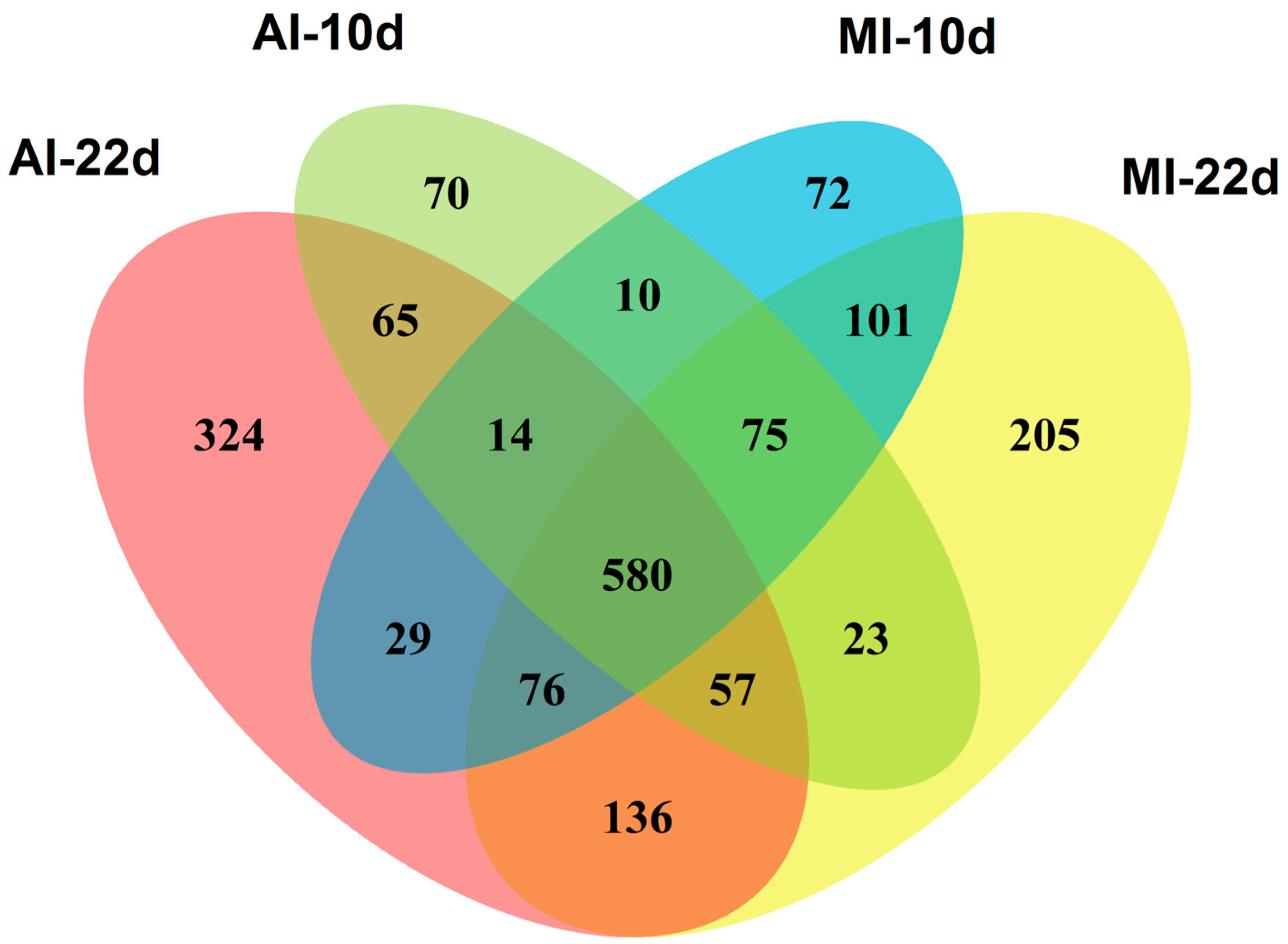 Biomolecules 15 00290 g002 Biomolecules 15 00290 g002