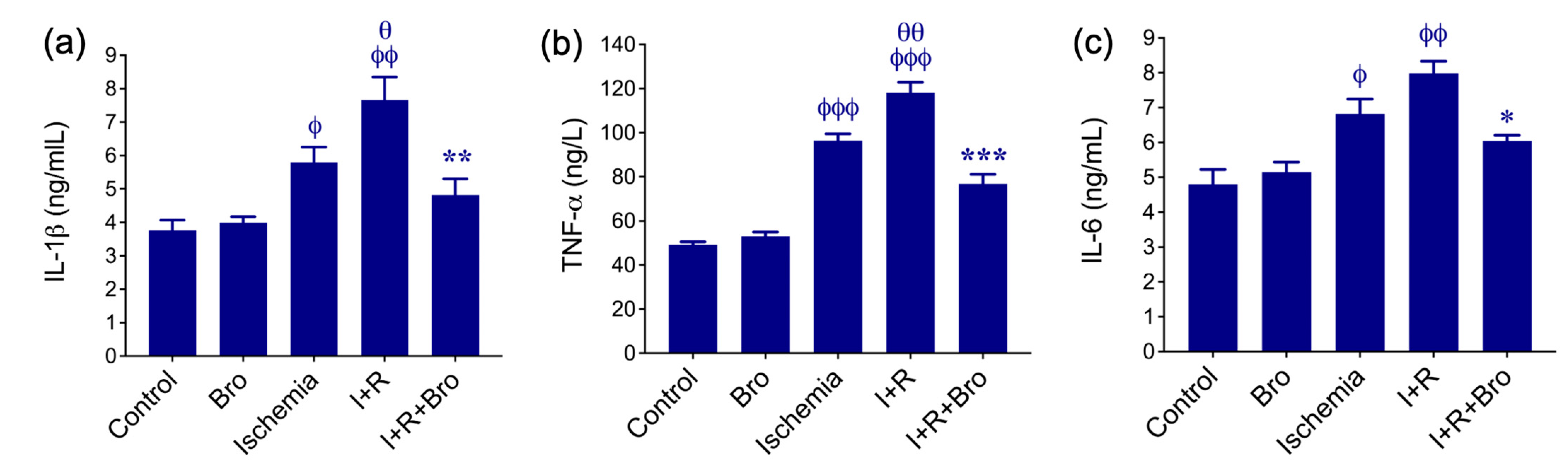 Biomolecules 15 00292 g002 Biomolecules 15 00292 g002
