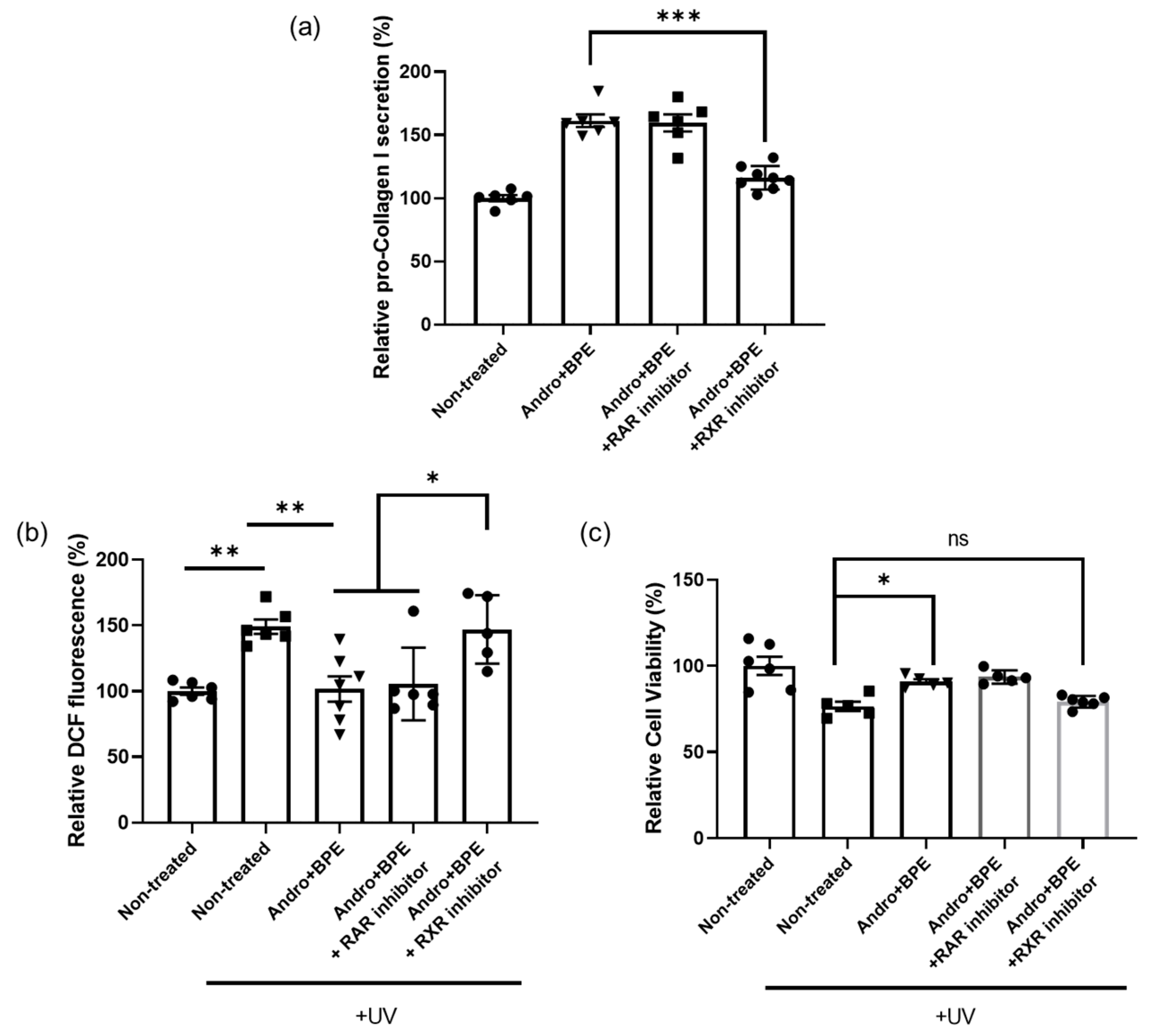 Biomolecules 15 00296 g005 Biomolecules 15 00296 g005