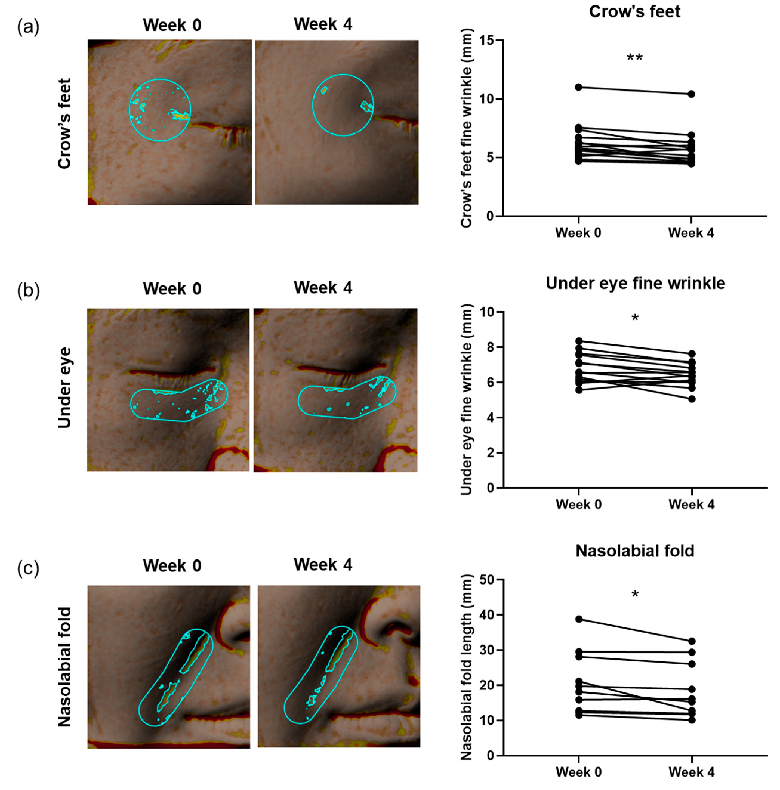 Biomolecules 15 00296 g006 Biomolecules 15 00296 g006