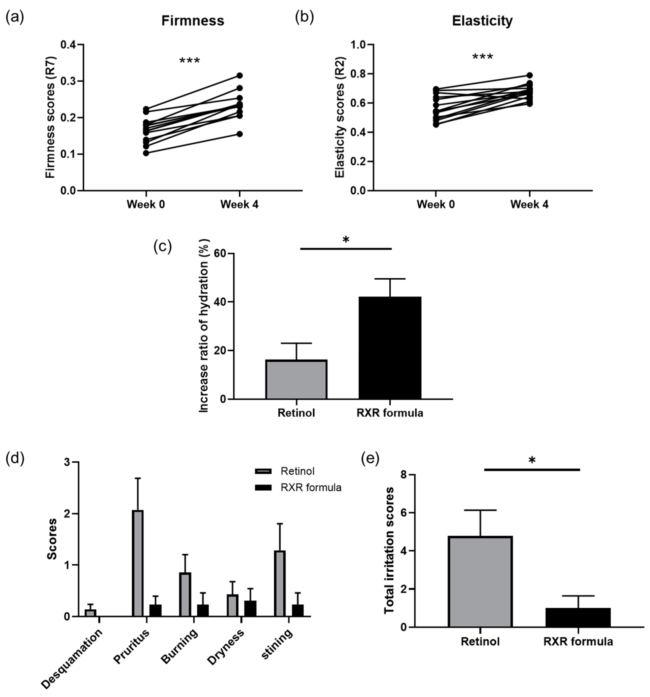 Biomolecules 15 00296 g007 Biomolecules 15 00296 g007