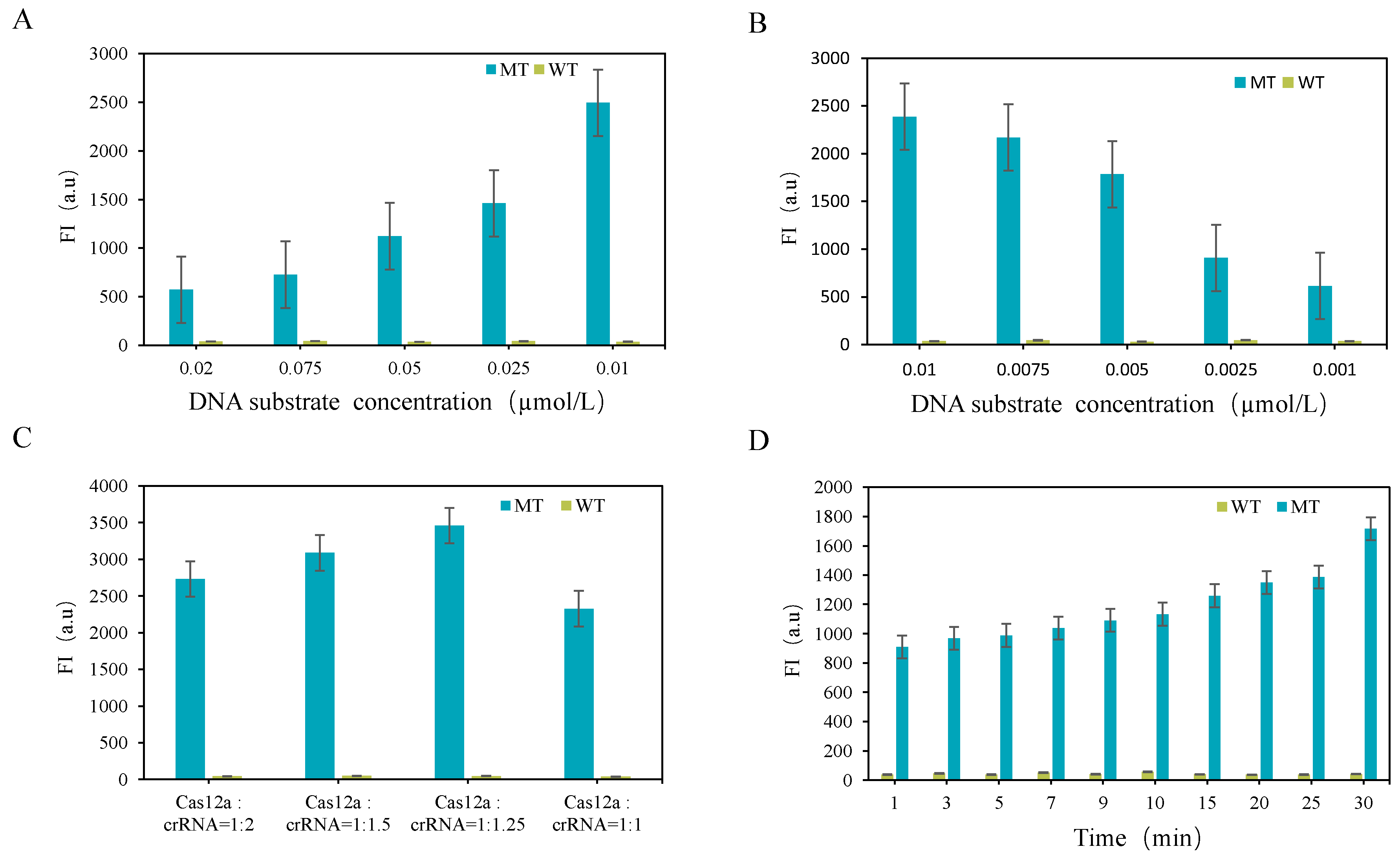 Biomolecules 15 00315 g004