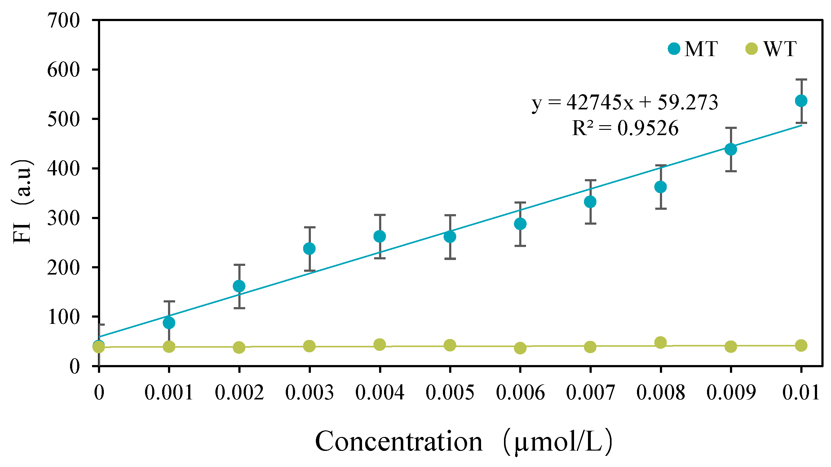 Biomolecules 15 00315 g005