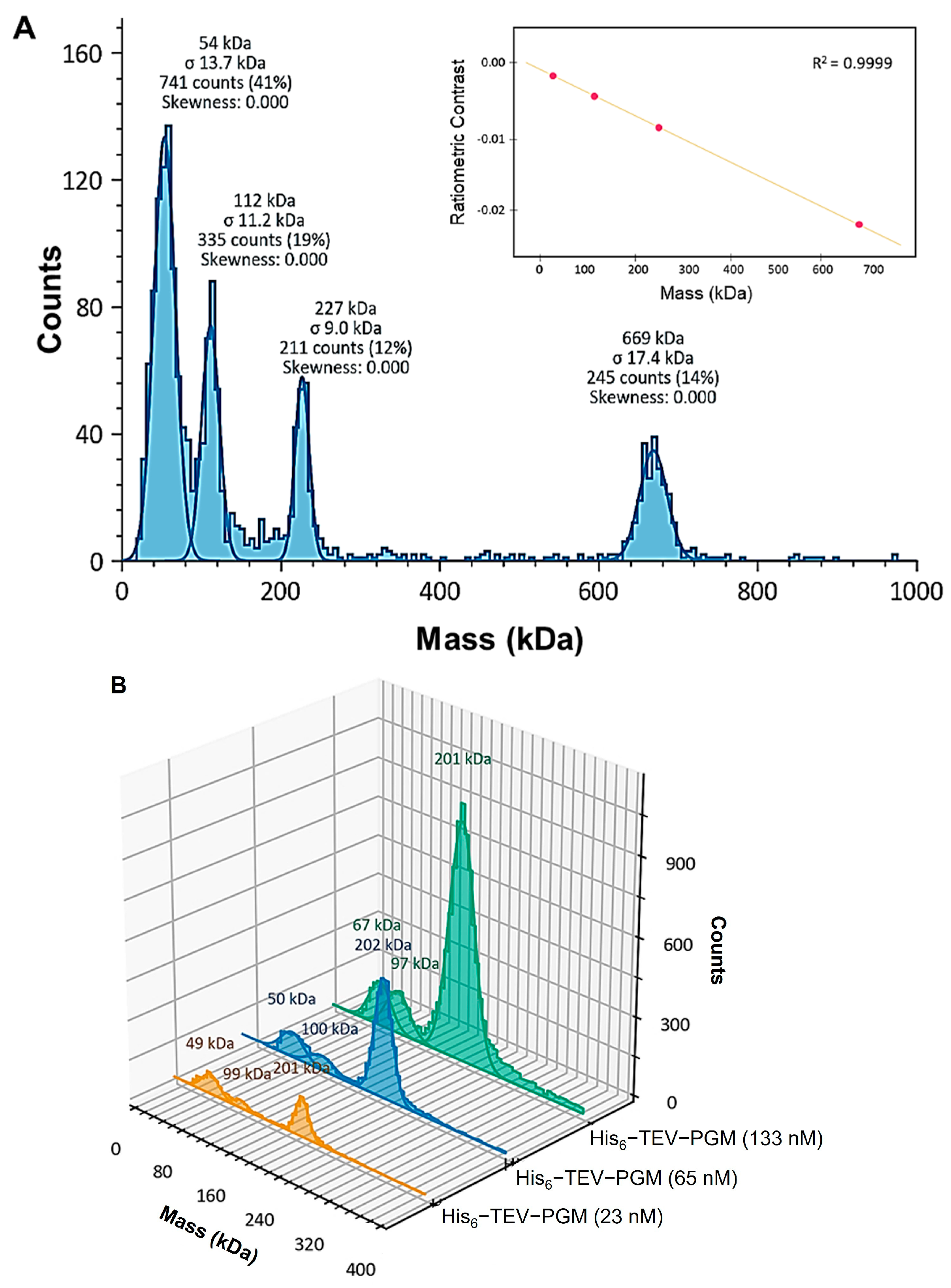 Biomolecules 15 00319 g002