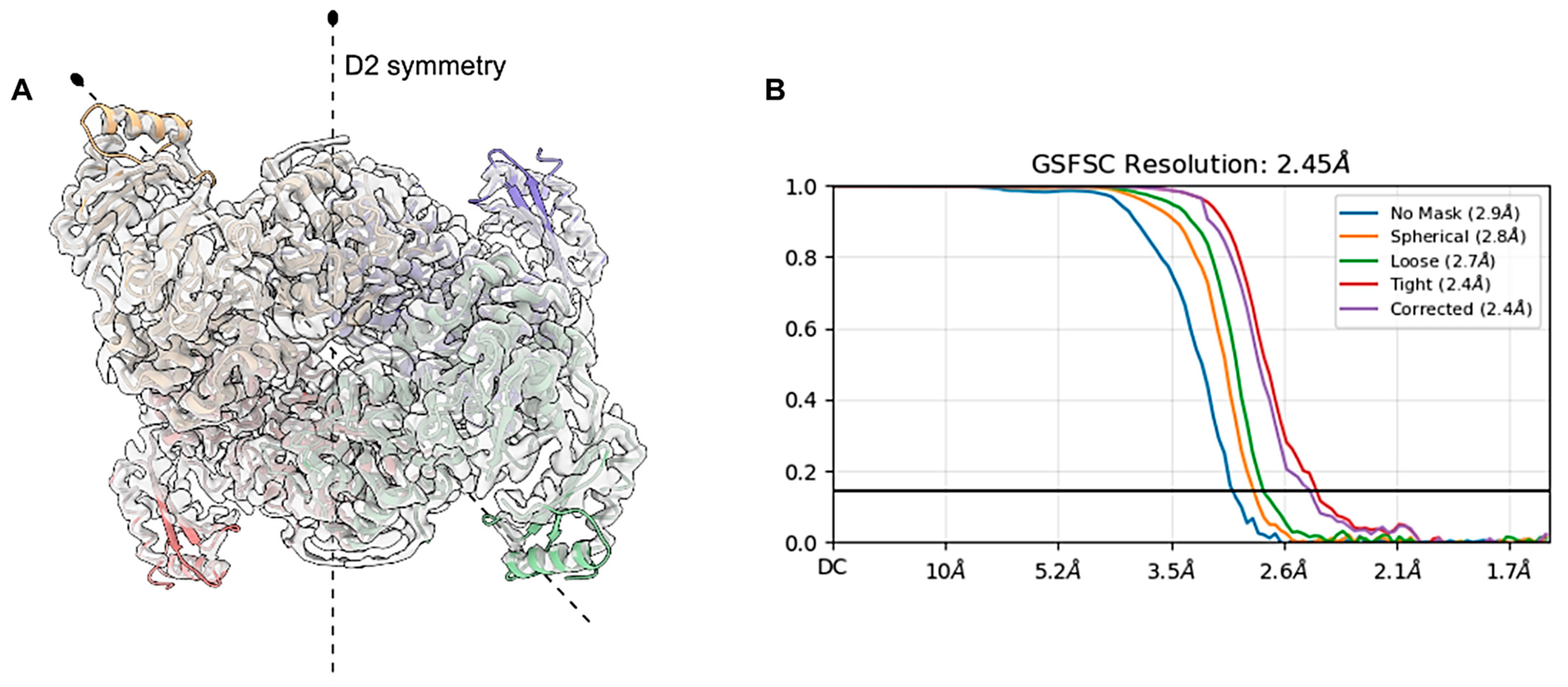 Biomolecules 15 00319 g003