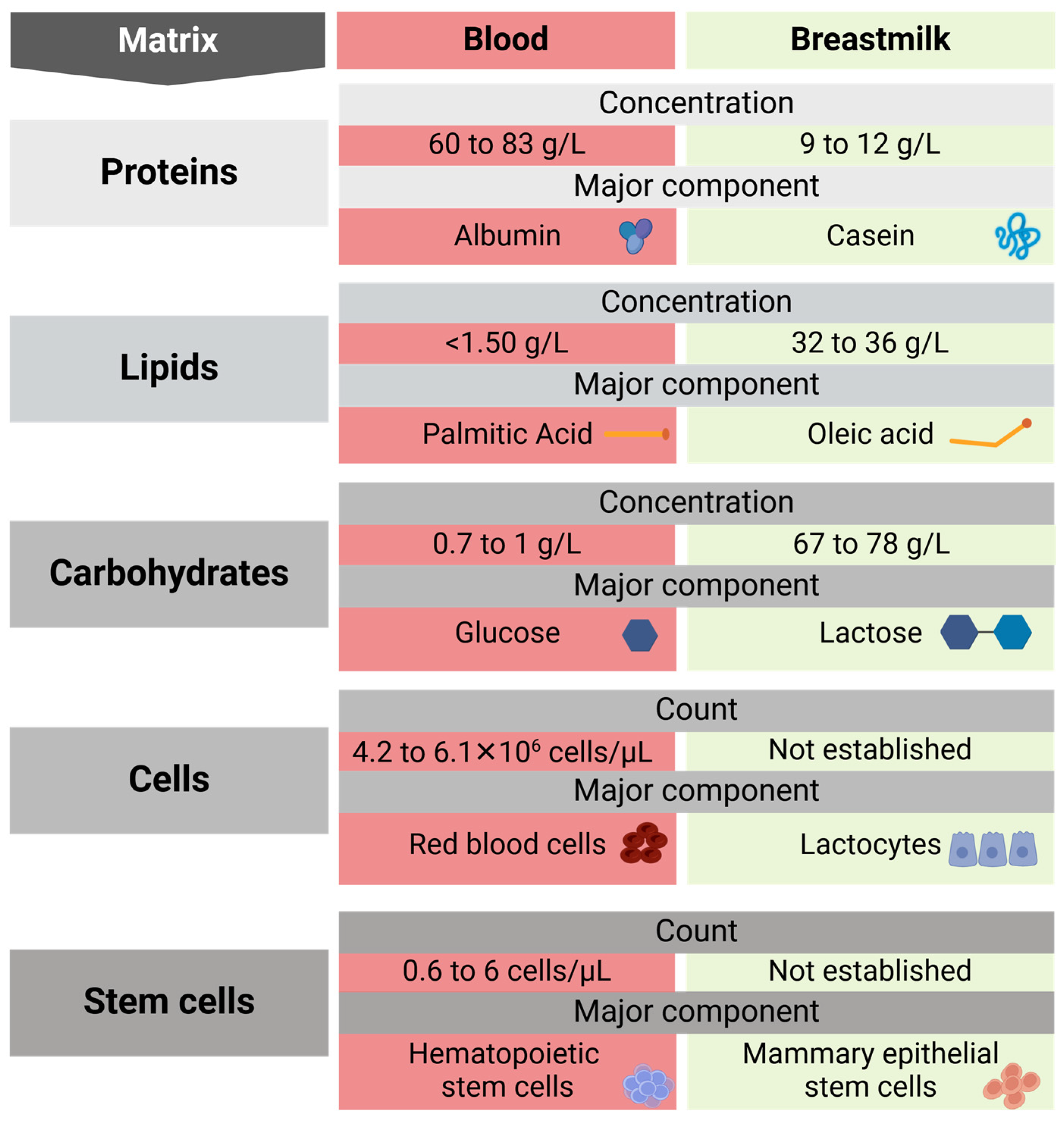 Biomolecules 15 00325 g002