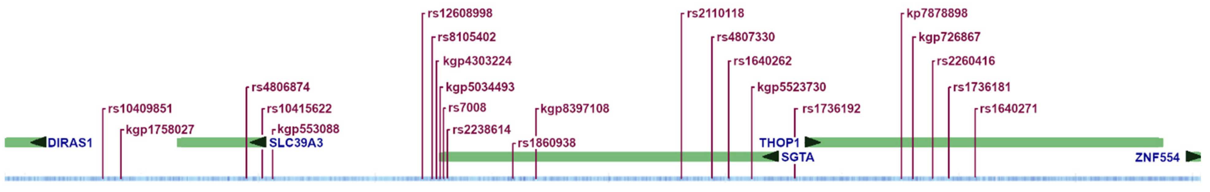 Biomolecules 15 00337 g001 Biomolecules 15 00337 g001