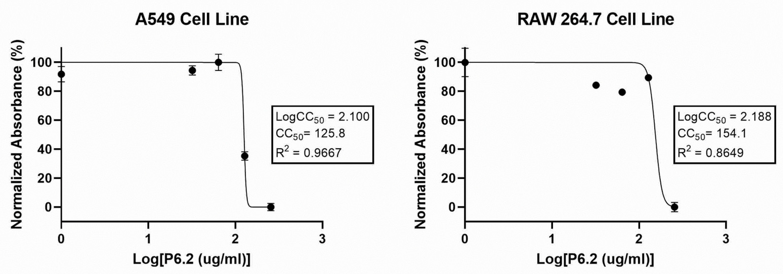 Biomolecules 15 00339 g001