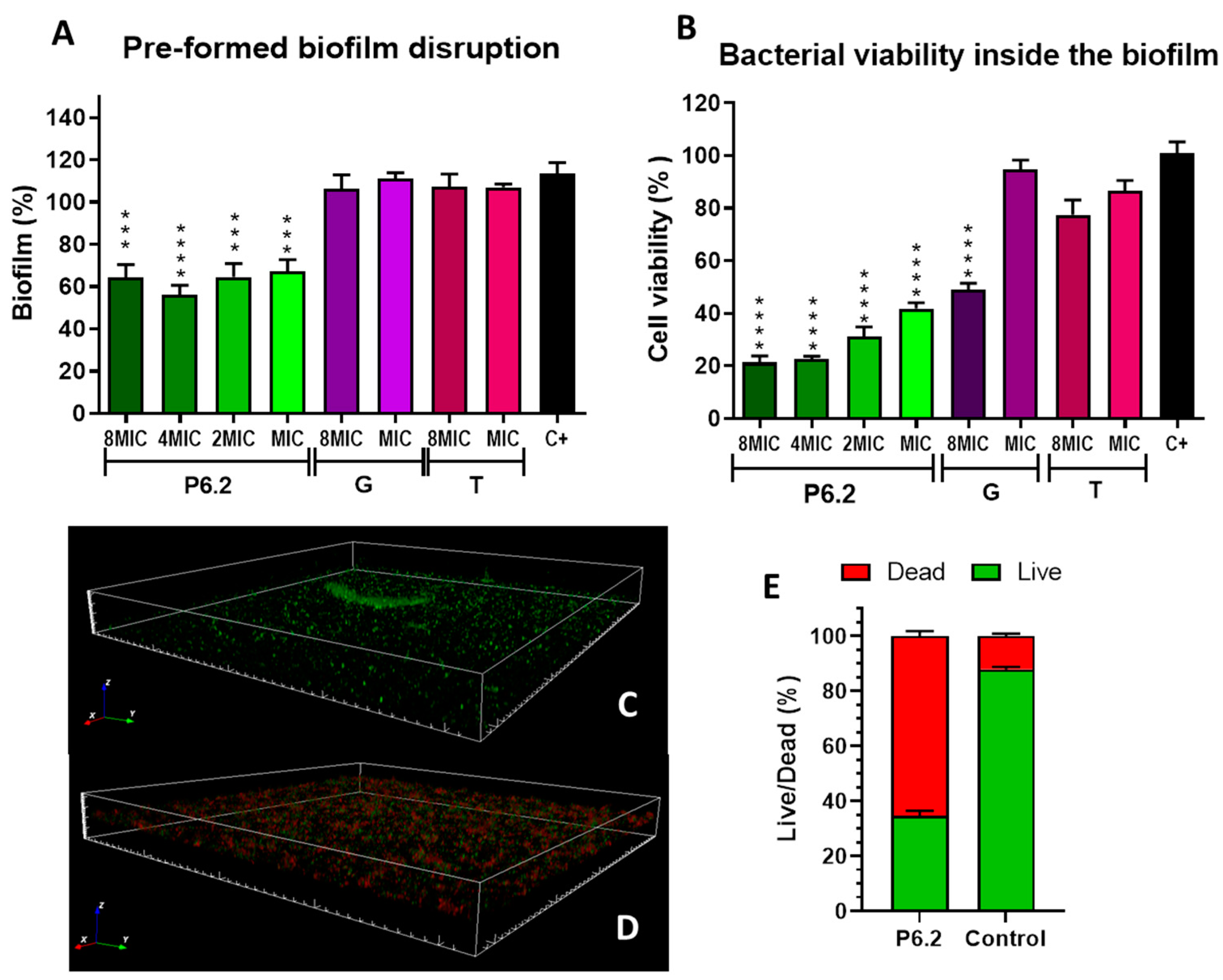 Biomolecules 15 00339 g004