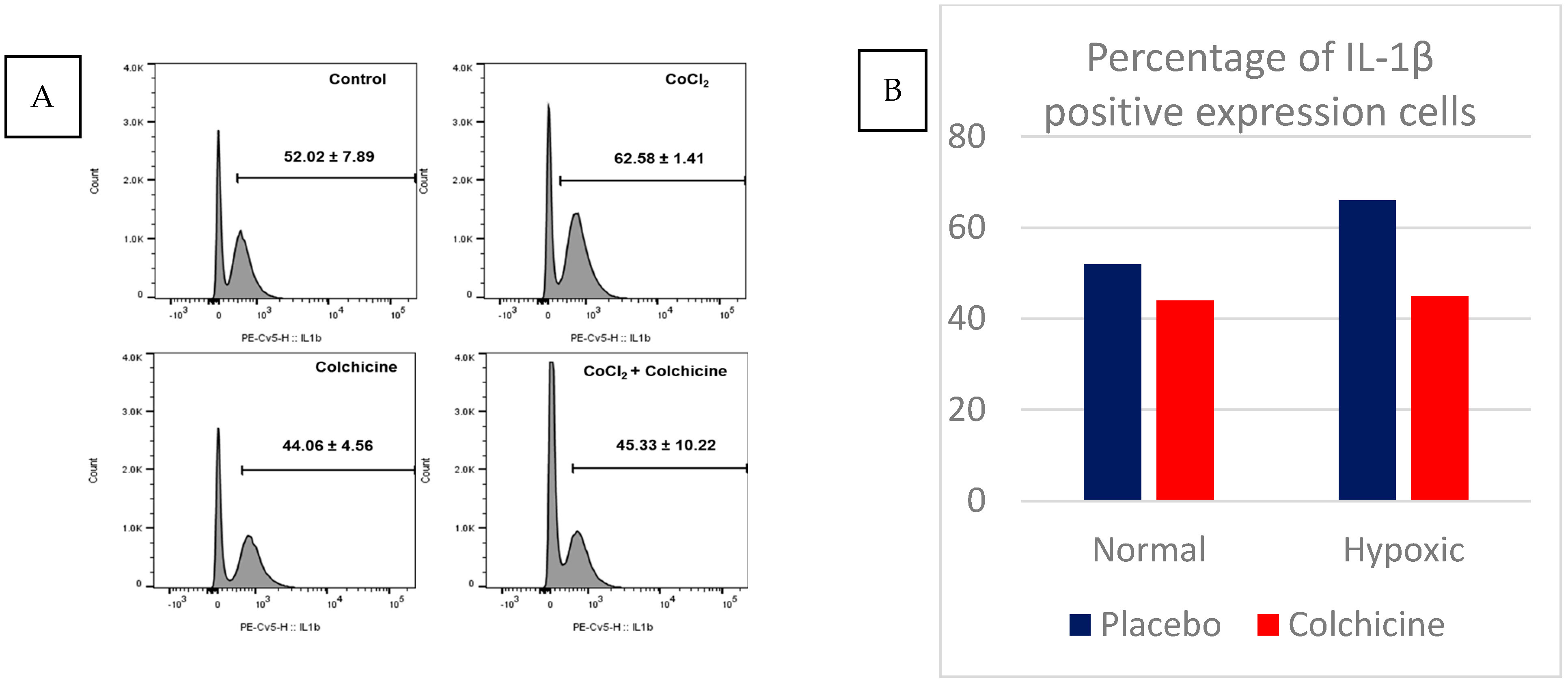 Biomolecules 15 00367 g003