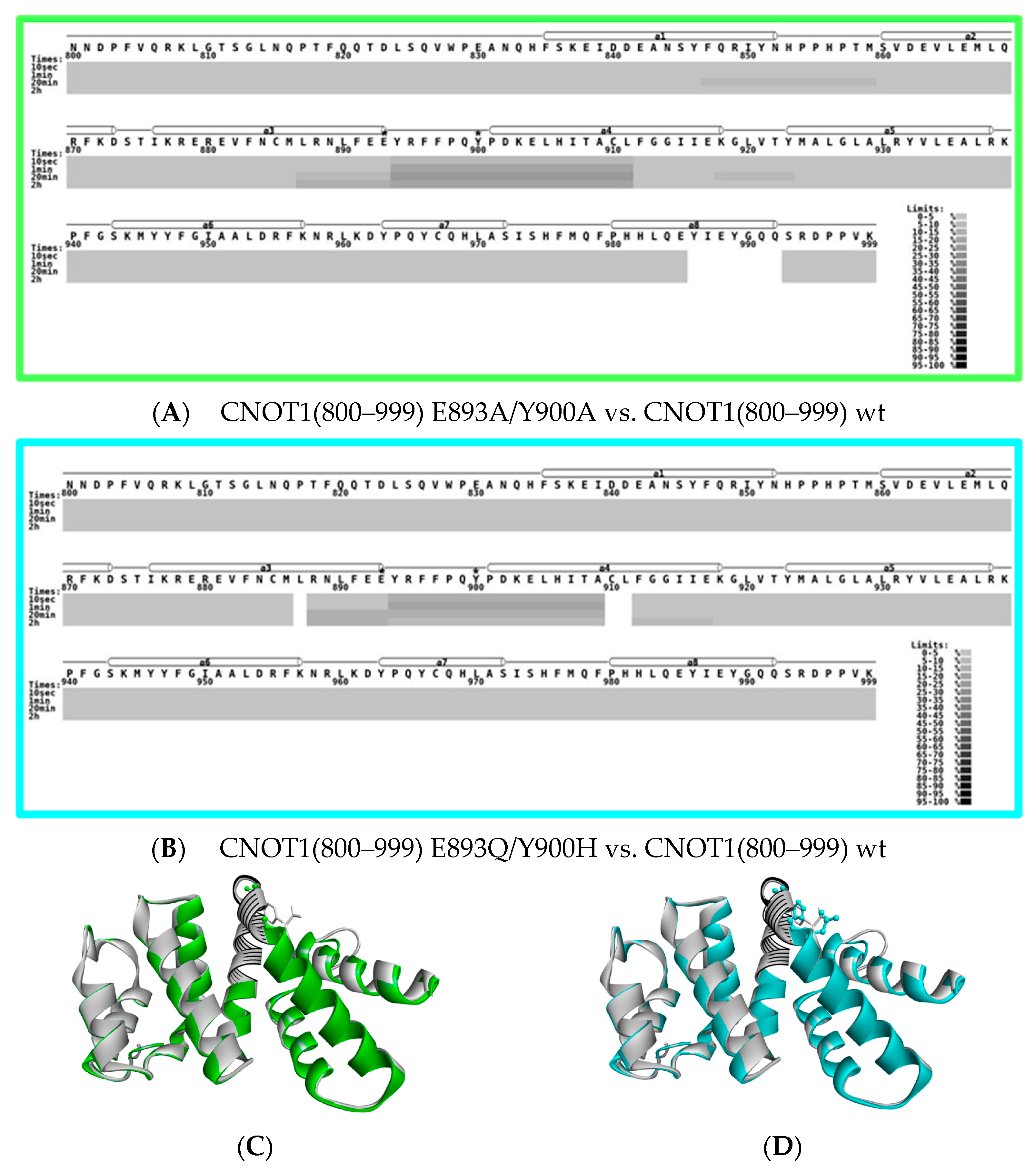 Biomolecules 15 00403 g004 Biomolecules 15 00403 g004