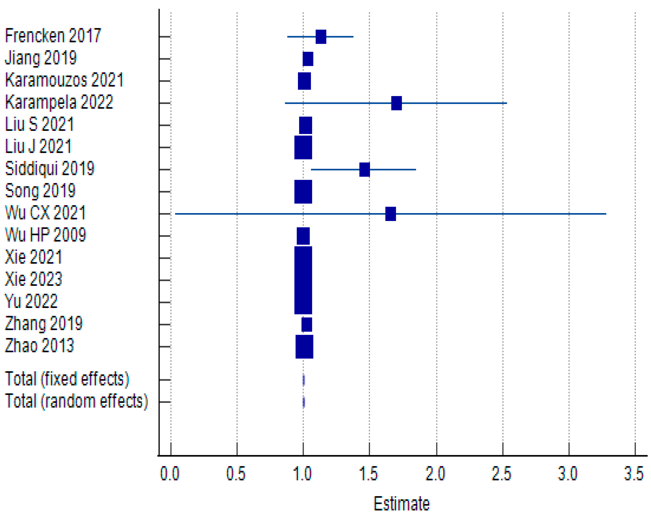 Biomolecules 15 00407 g002