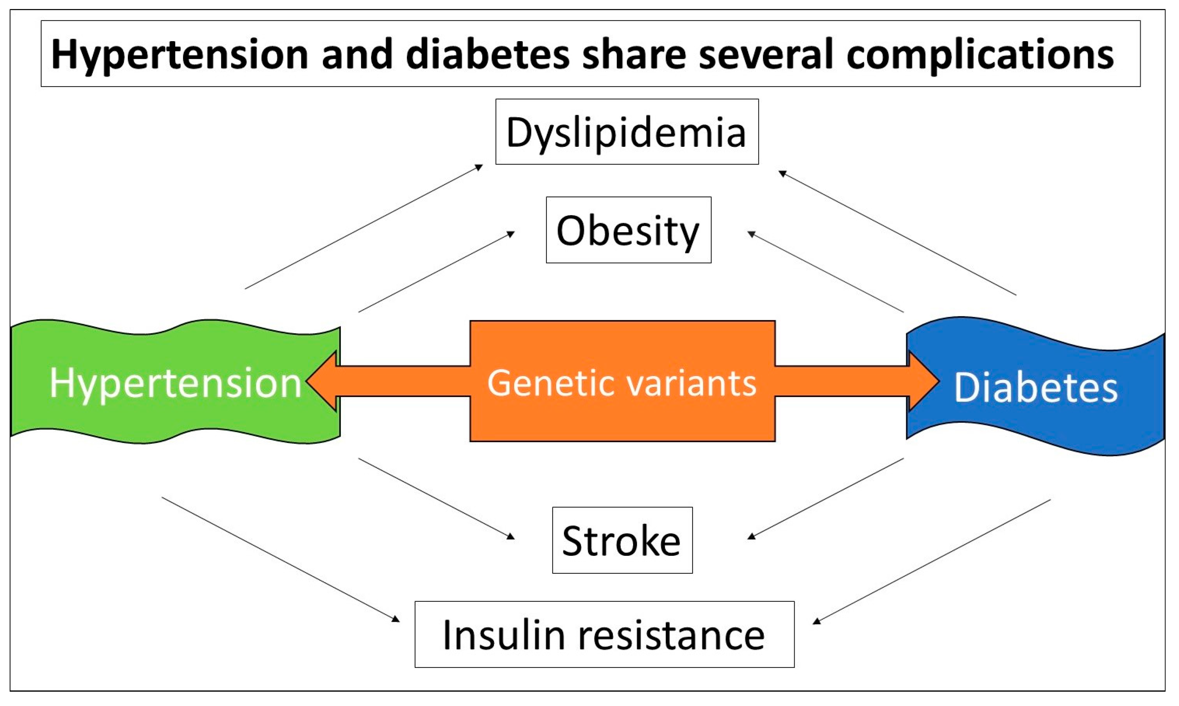 Biomolecules 15 00414 g004