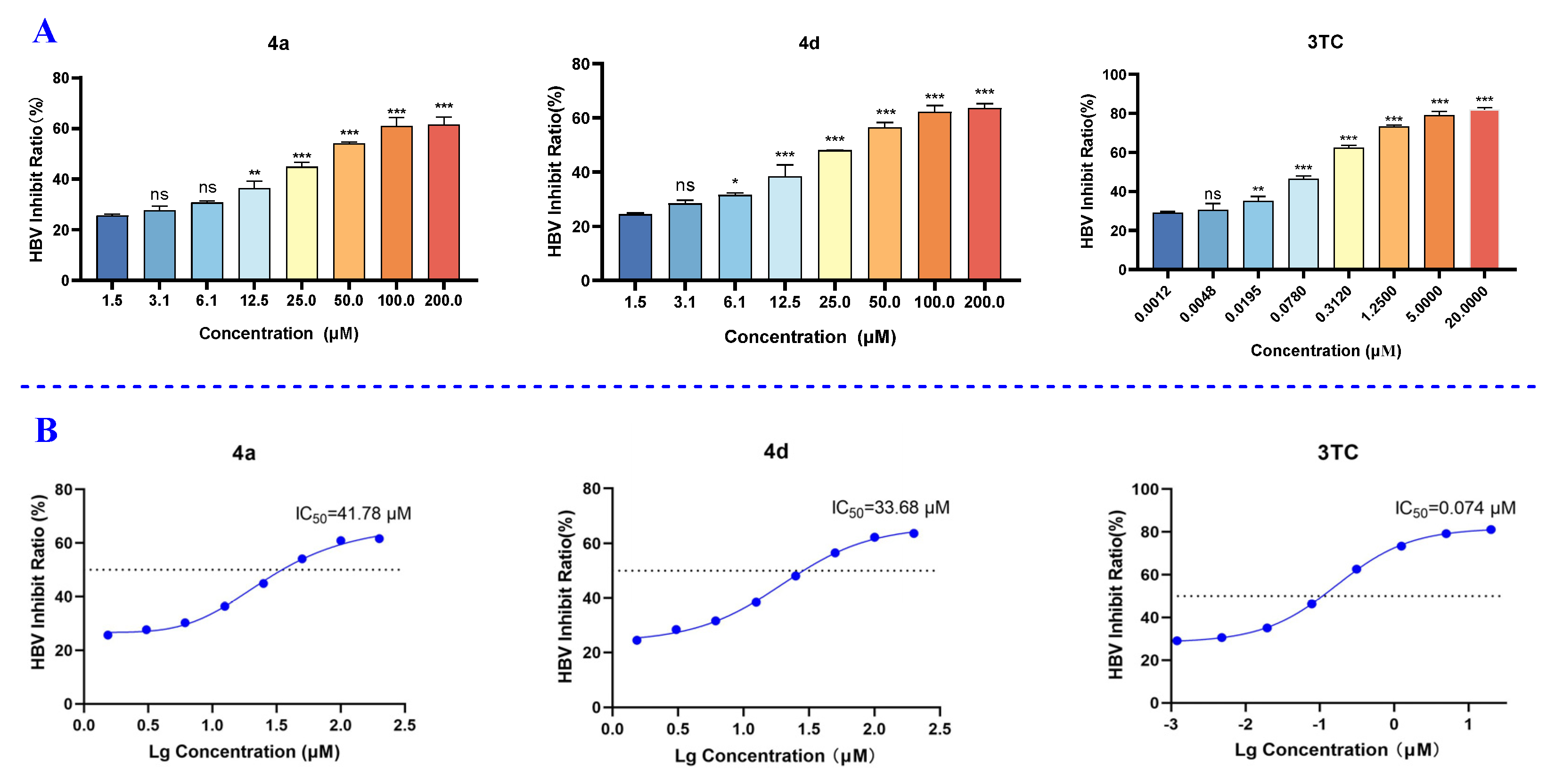 Biomolecules 15 00436 g004 Biomolecules 15 00436 g004