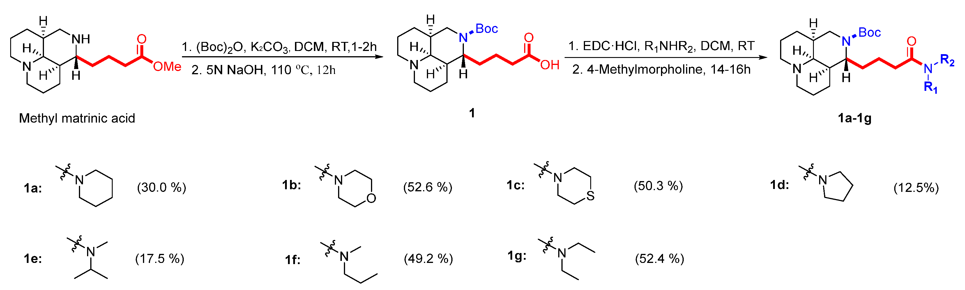 Biomolecules 15 00436 sch001 Biomolecules 15 00436 sch001
