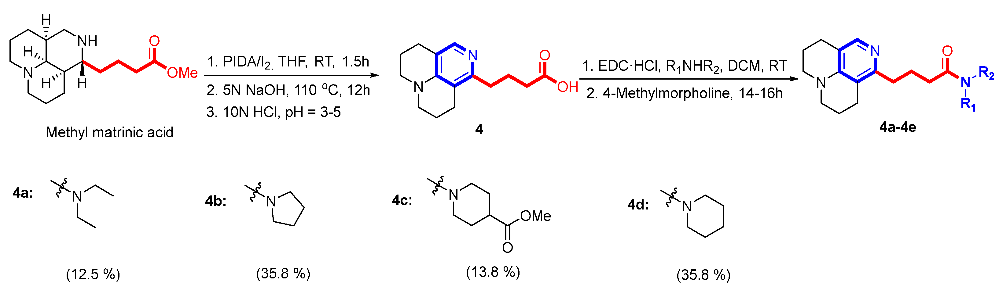 Biomolecules 15 00436 sch004 Biomolecules 15 00436 sch004