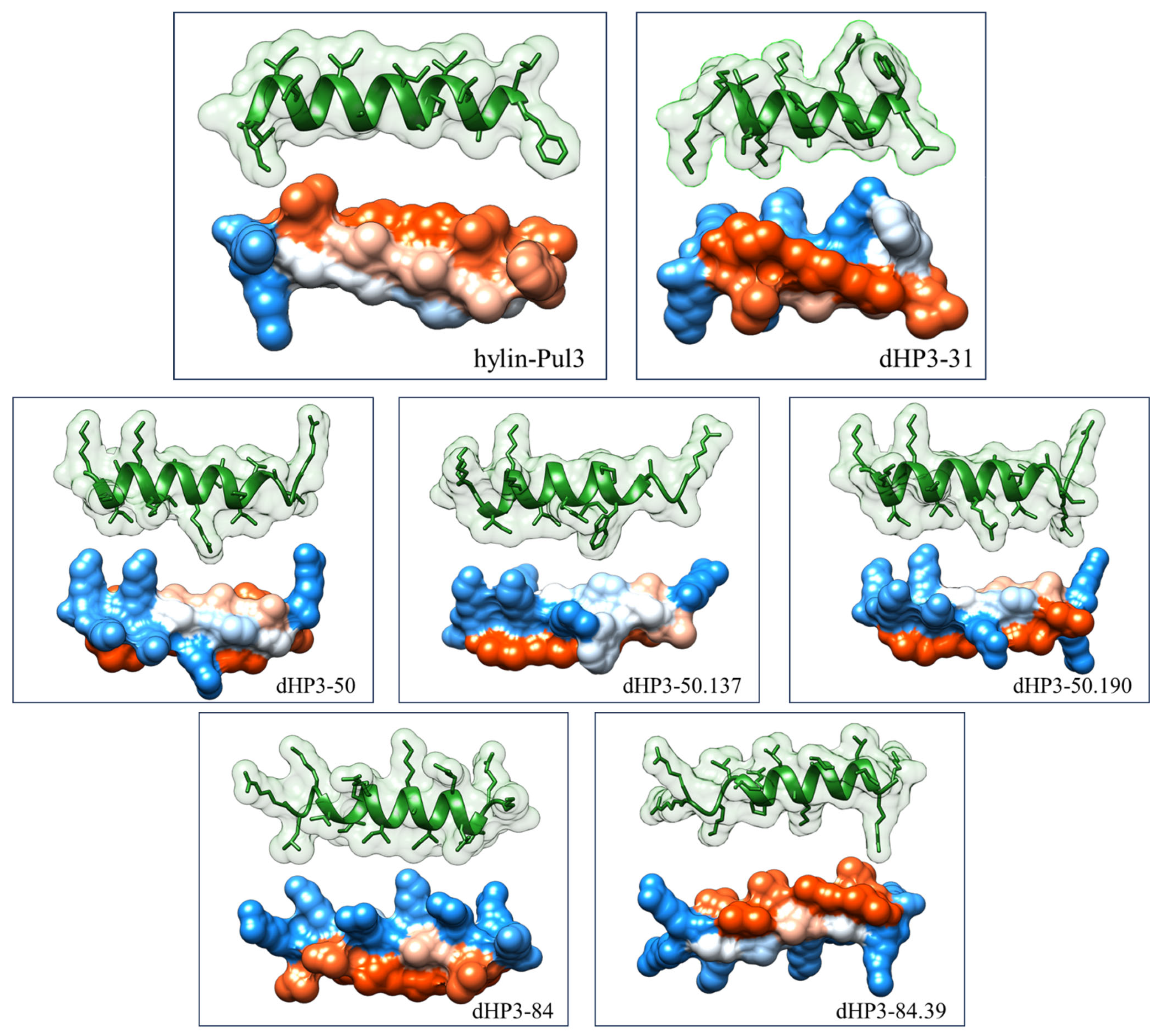 Biomolecules 15 00449 g003