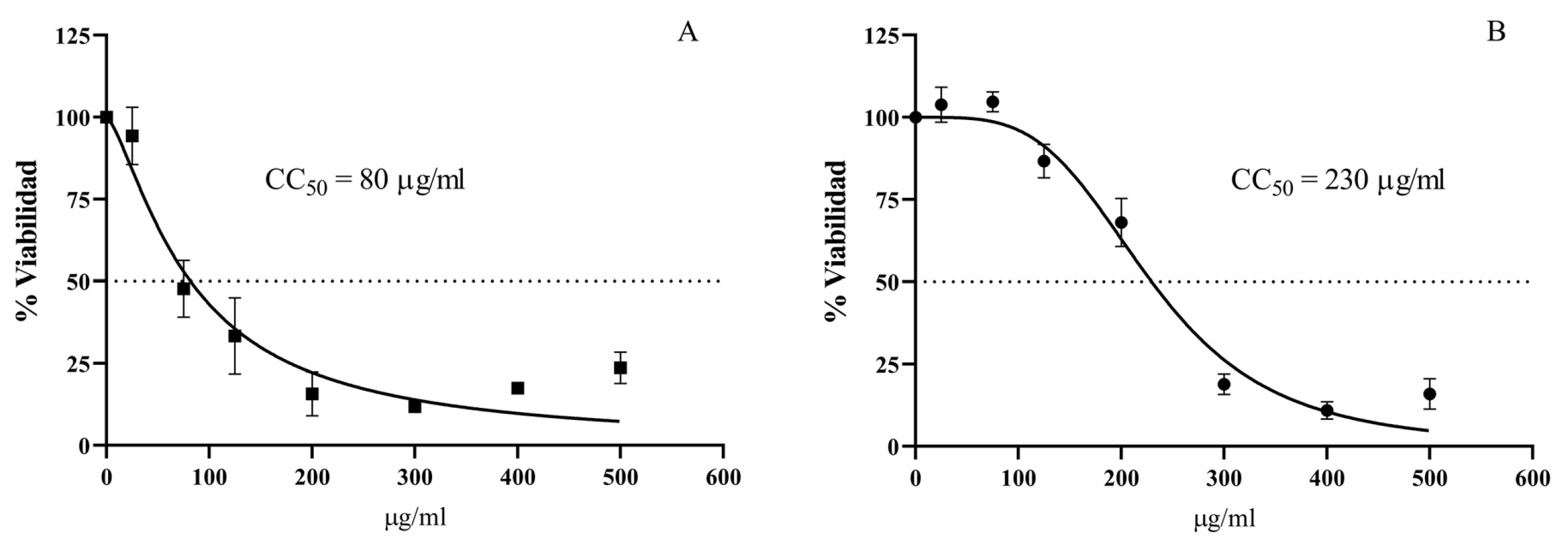 Biomolecules 15 00449 g005