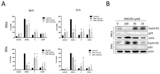 Biomolecules 15 00463 g002