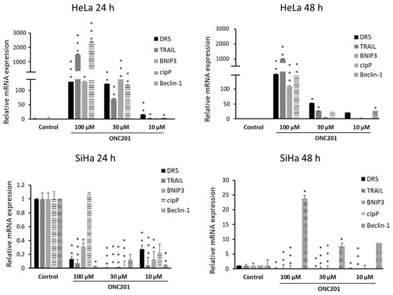 Biomolecules 15 00463 g005