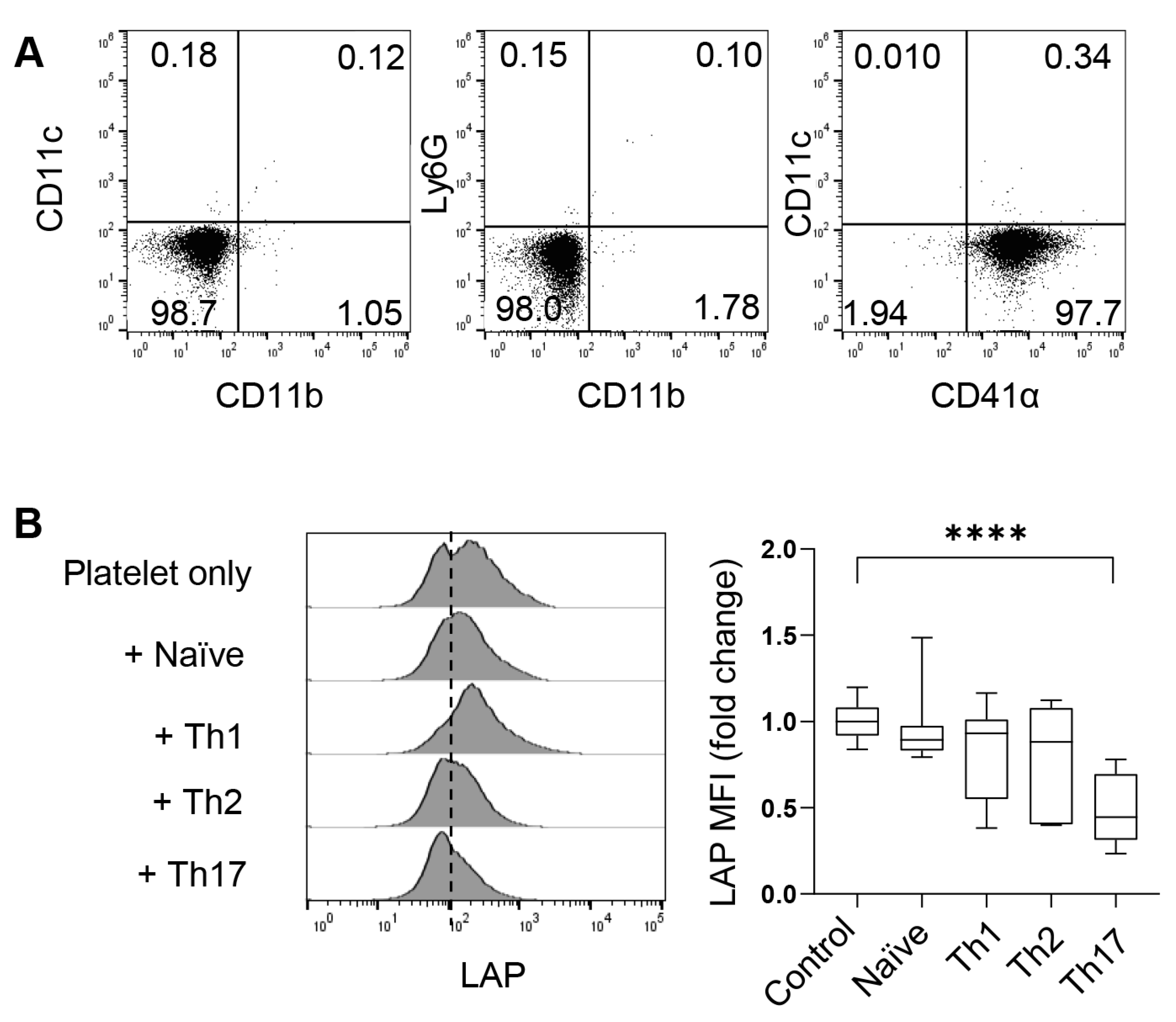 Biomolecules 15 00482 g003