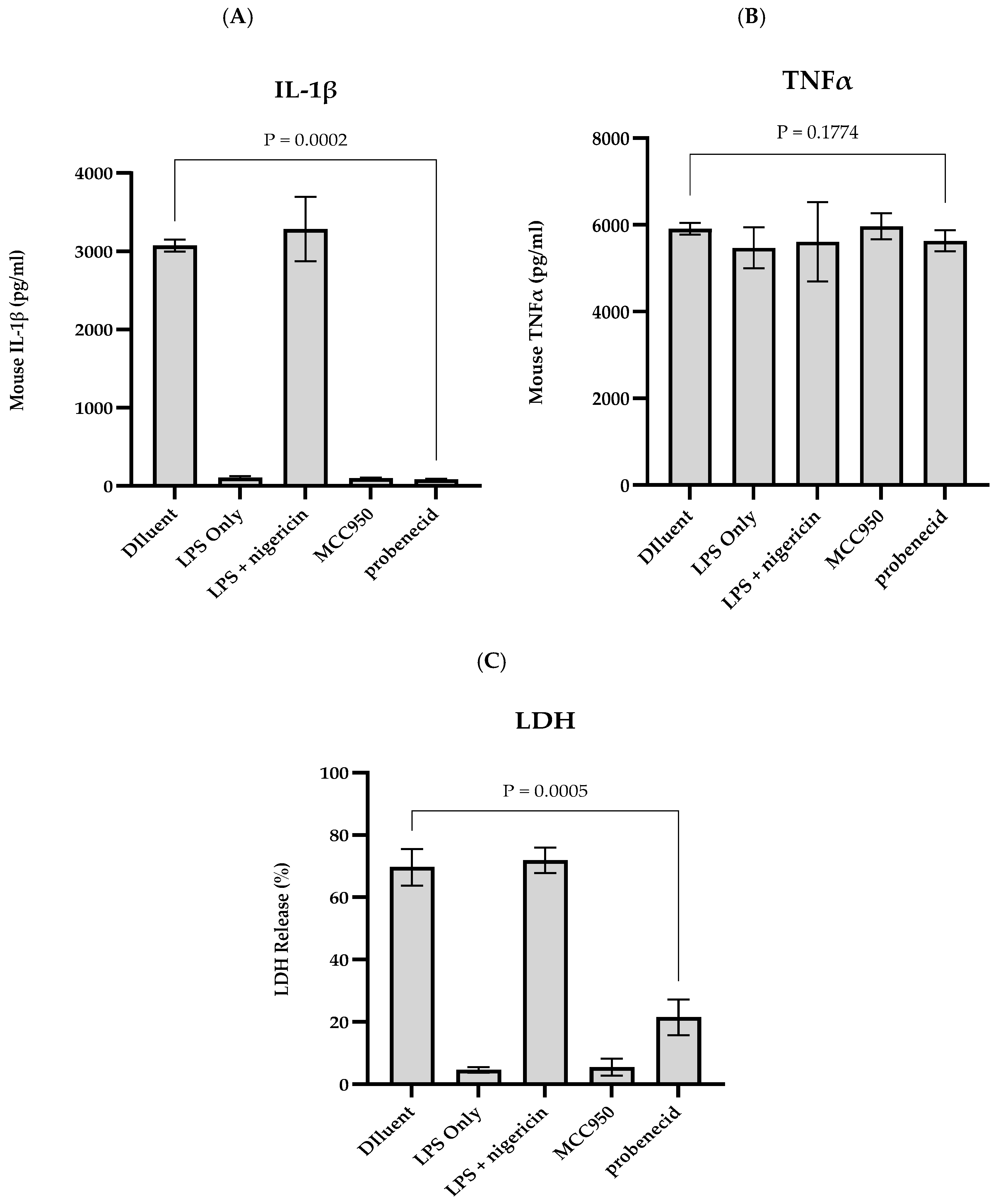 Biomolecules 15 00511 g004